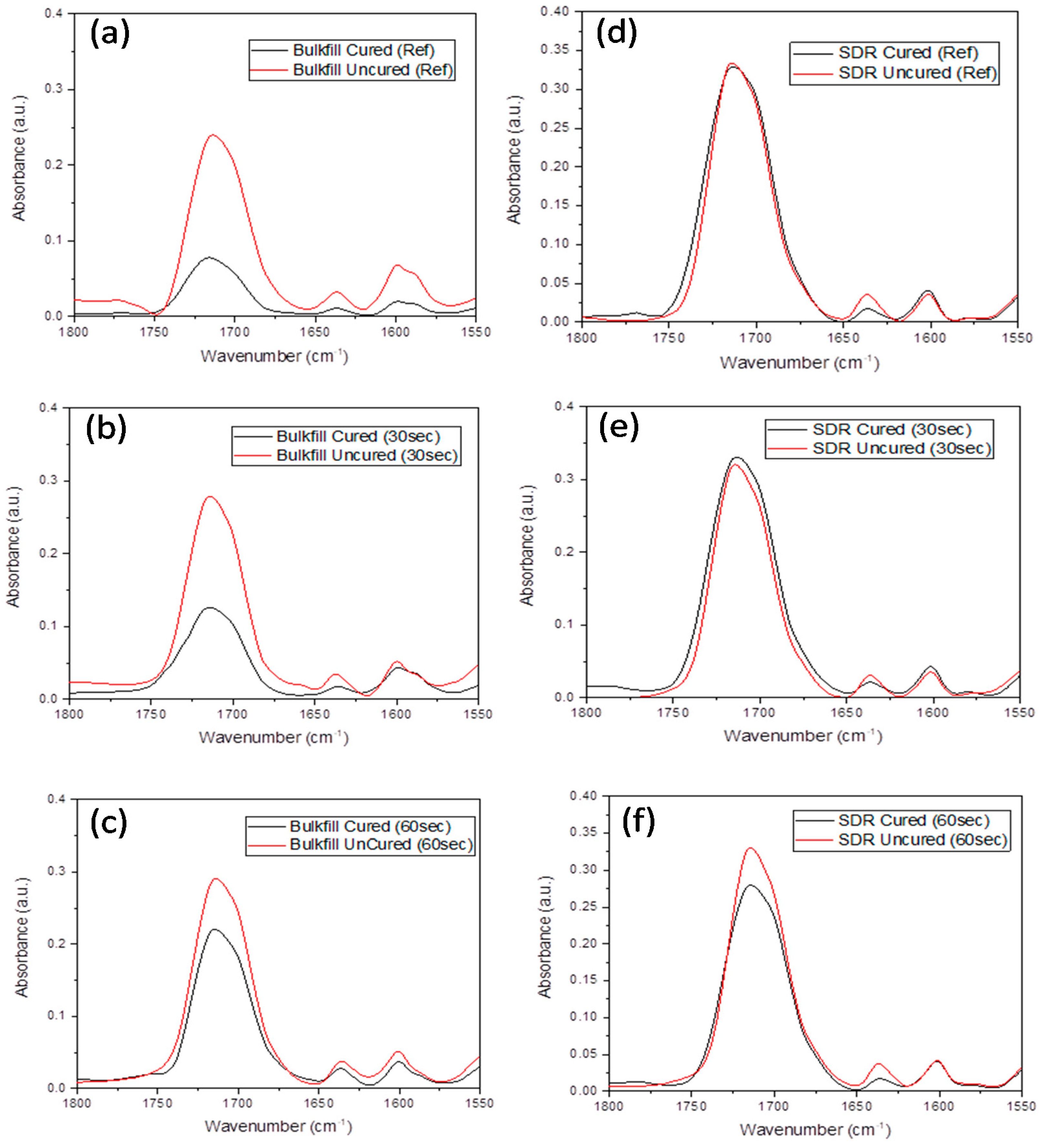 Polymers 13 02054 g002