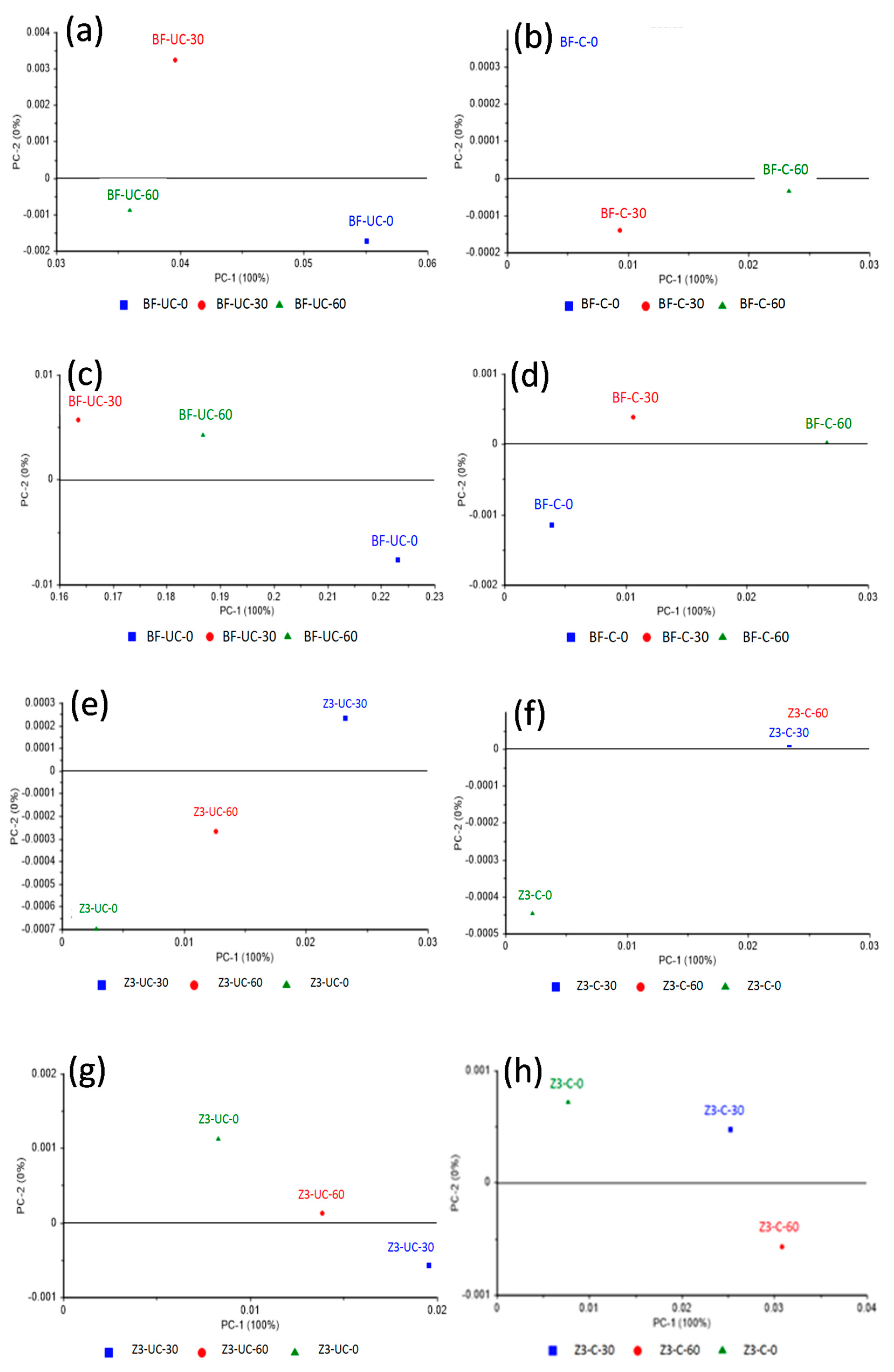 Polymers 13 02054 g005