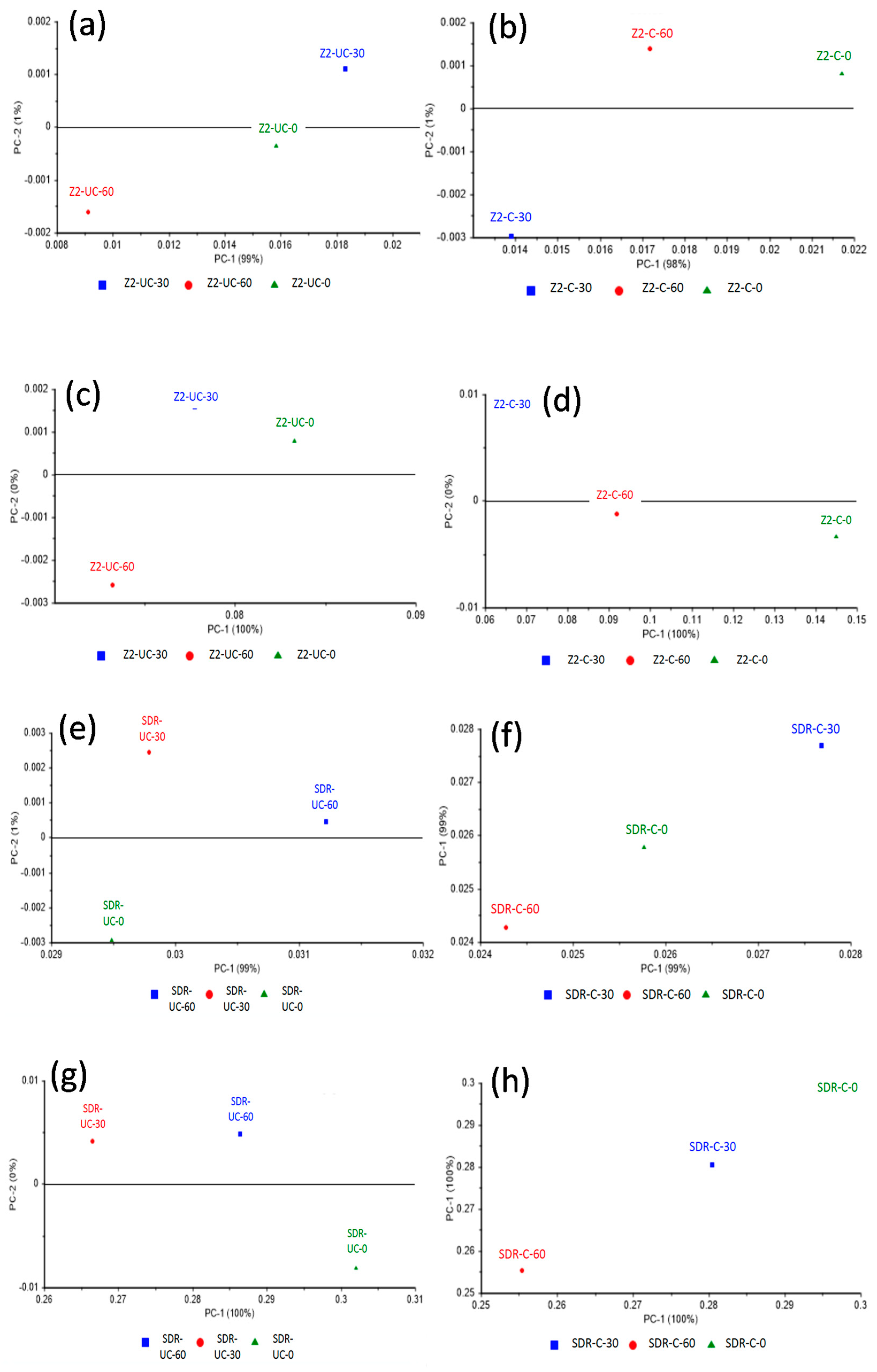 Polymers 13 02054 g006