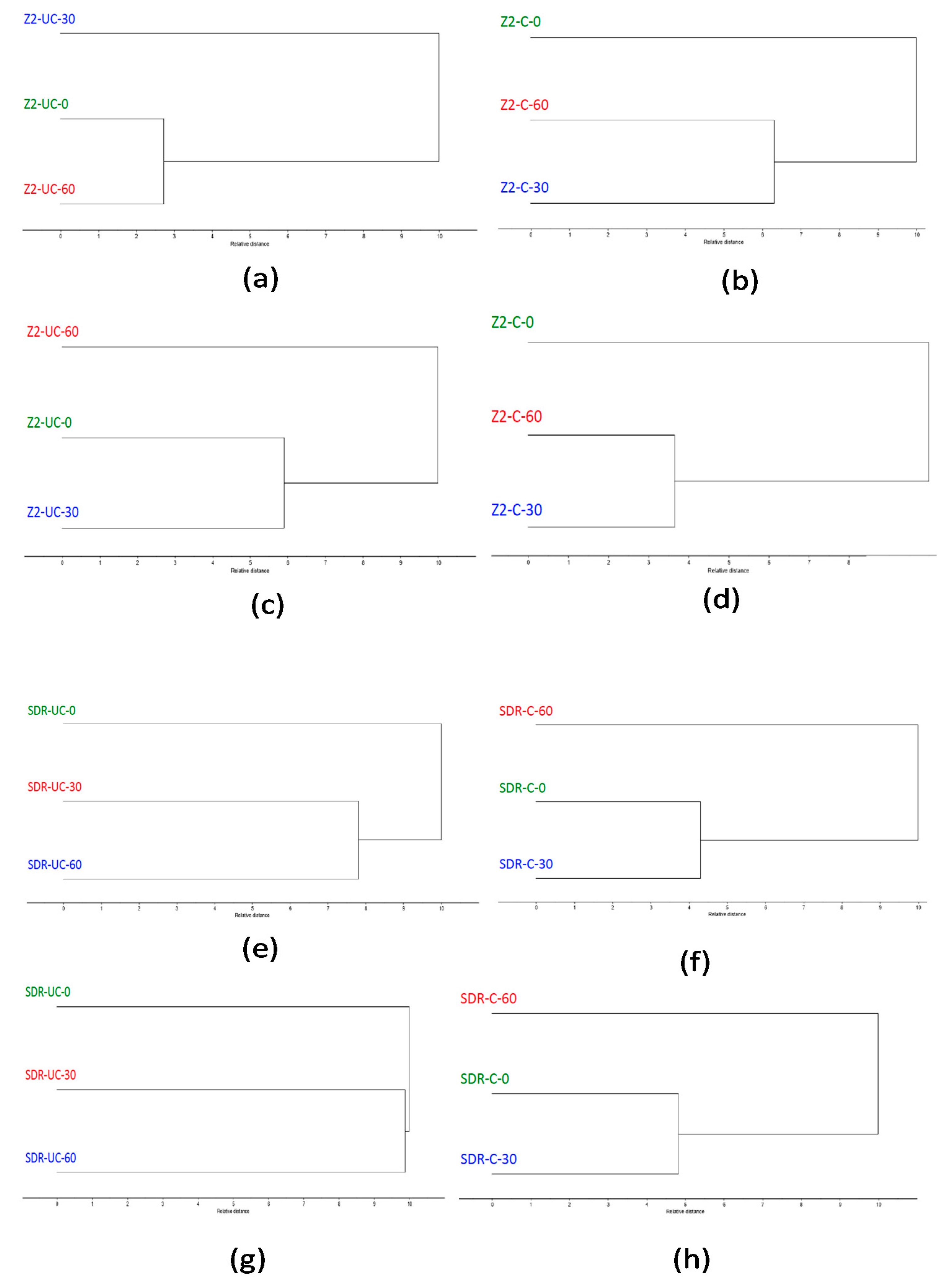 Polymers 13 02054 g007