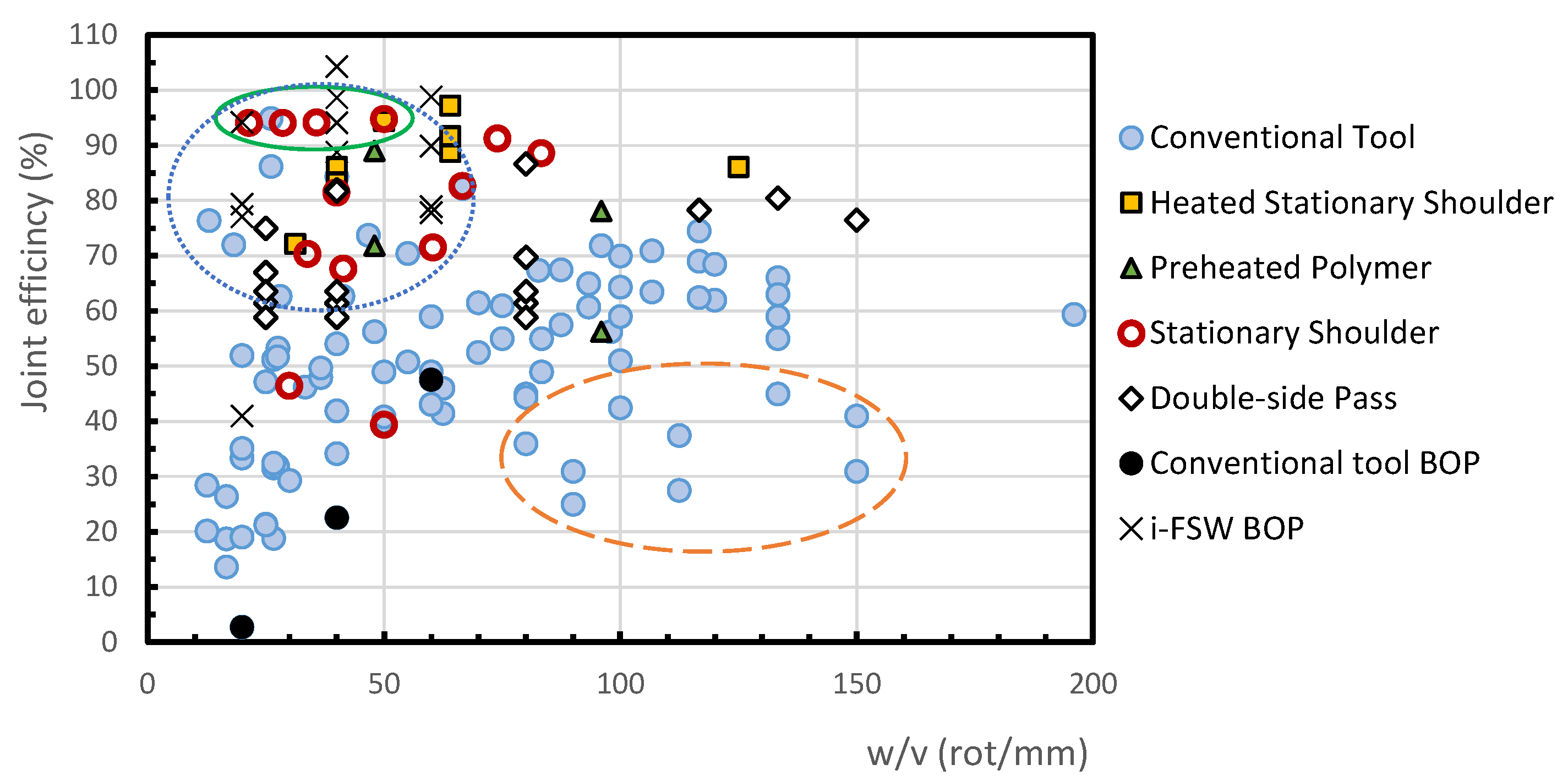 Polymers 13 02056 g003