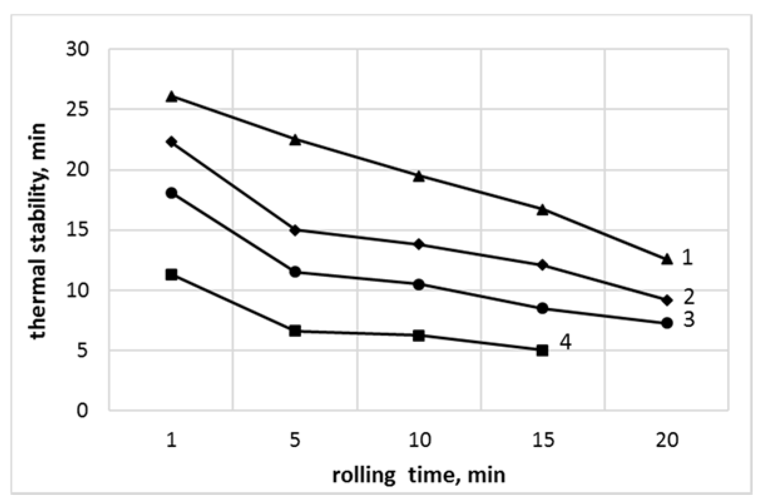 Polymers 13 02057 g006