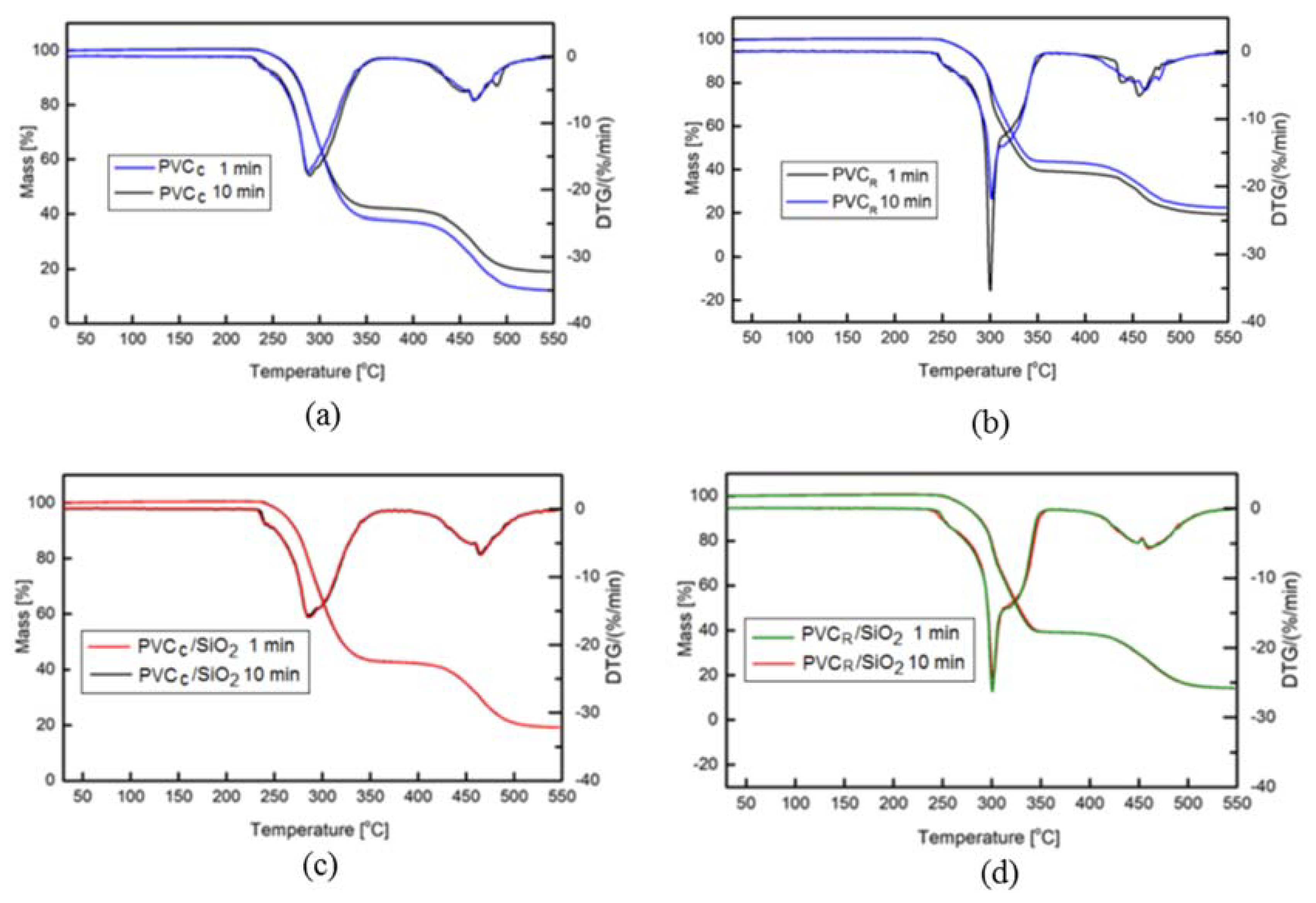 Polymers 13 02057 g008