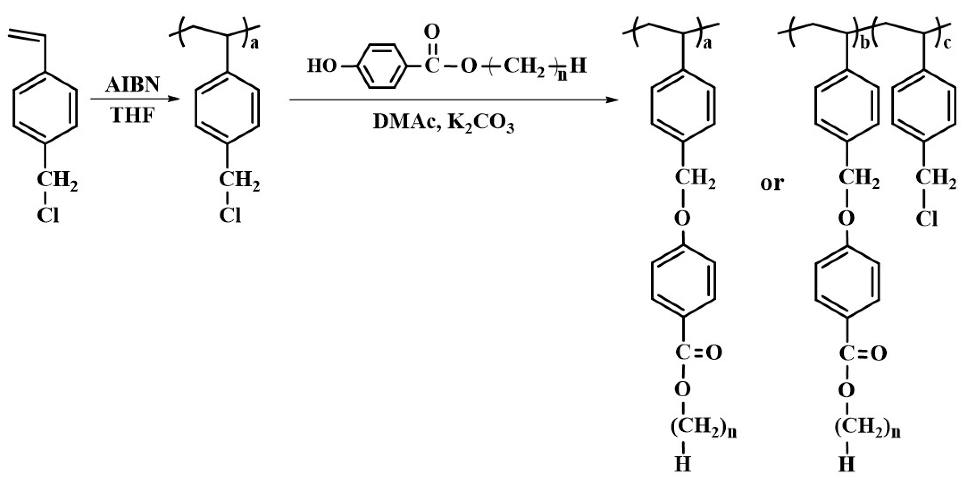 Polymers 13 02058 g001 550