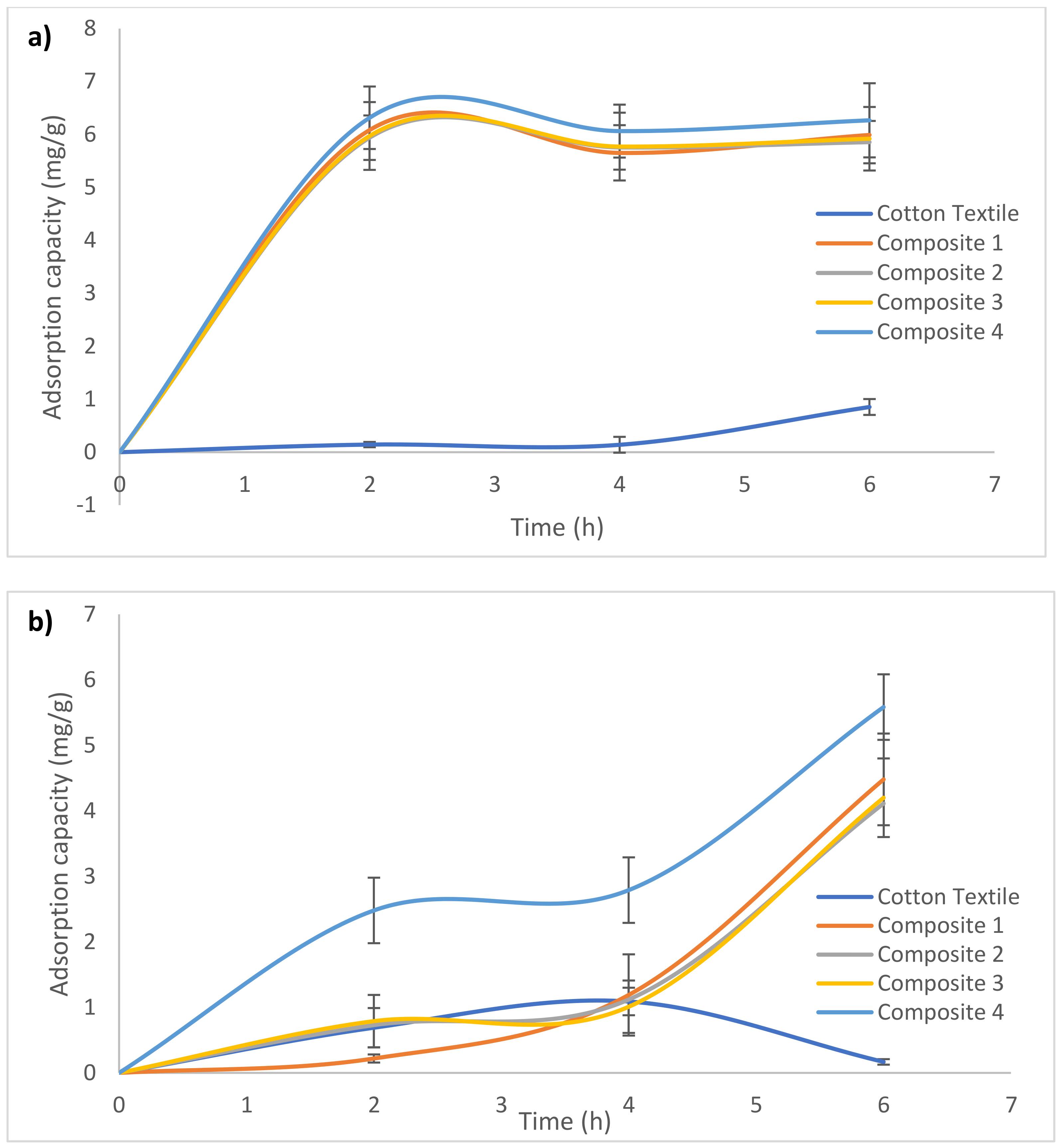 Polymers 13 02066 g006
