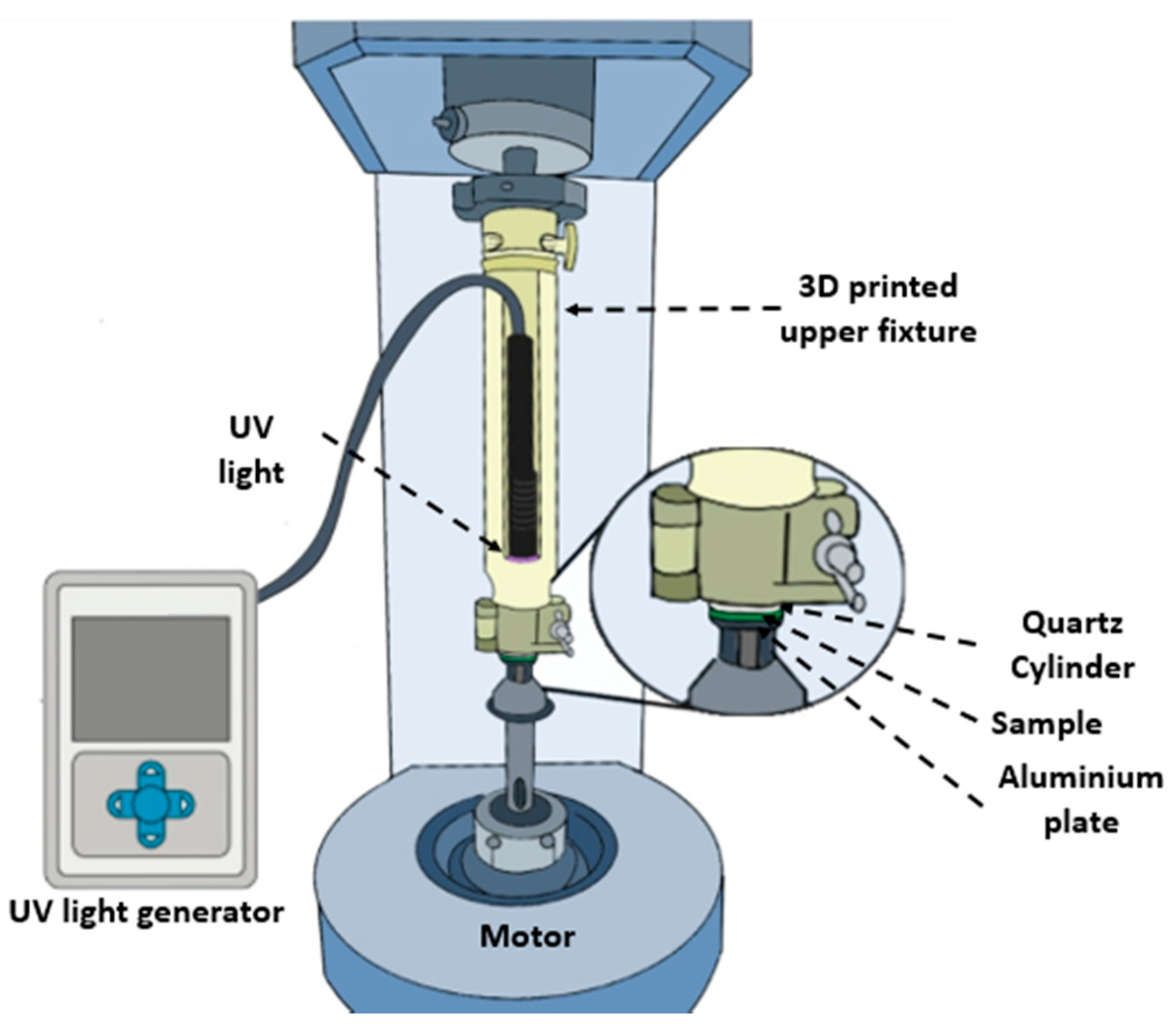 Polymers 13 02068 sch002