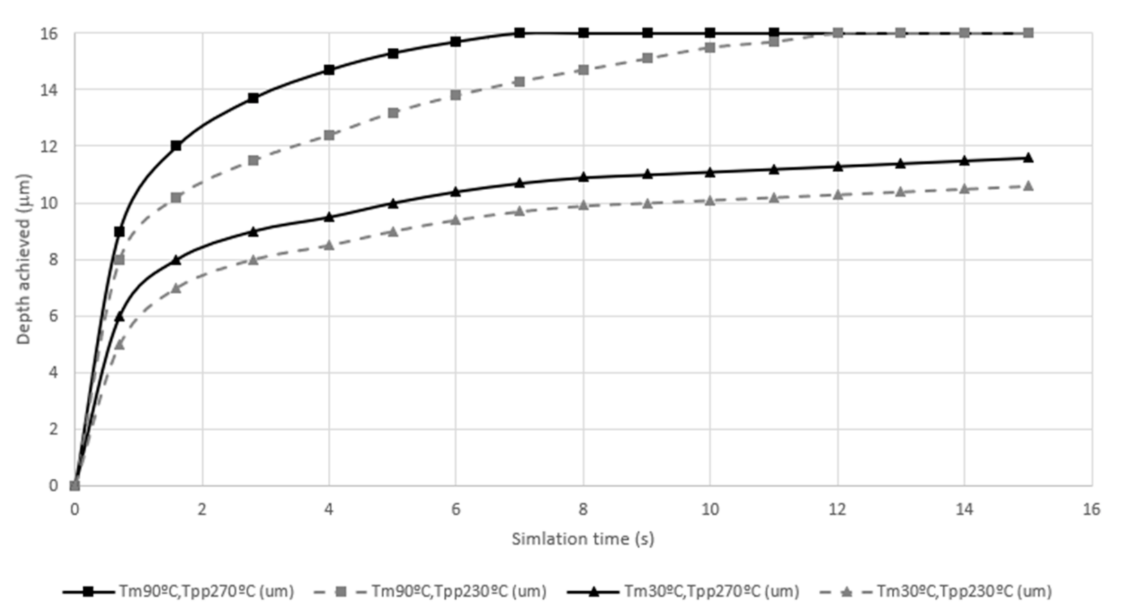 Polymers 13 02069 g007