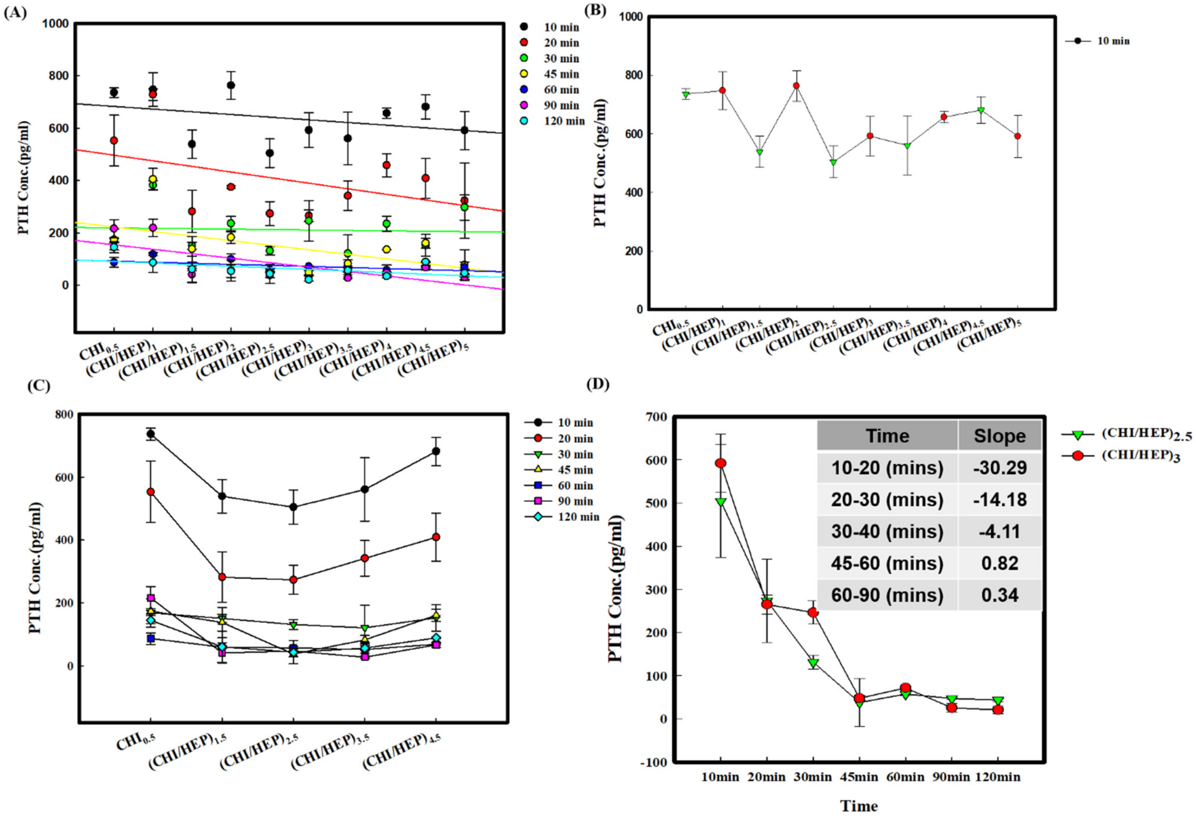 Polymers 13 02070 g002