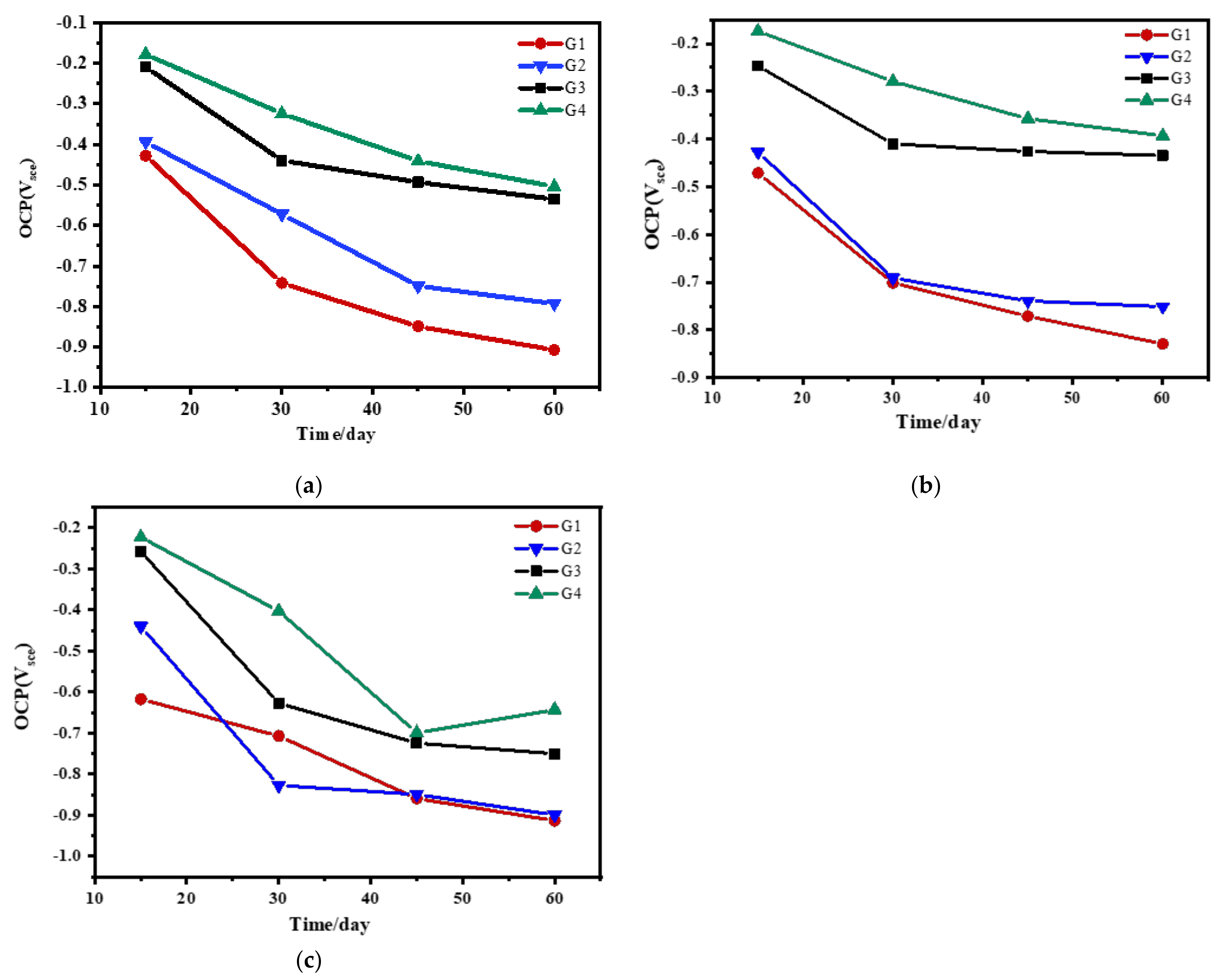 Polymers 13 02072 g003