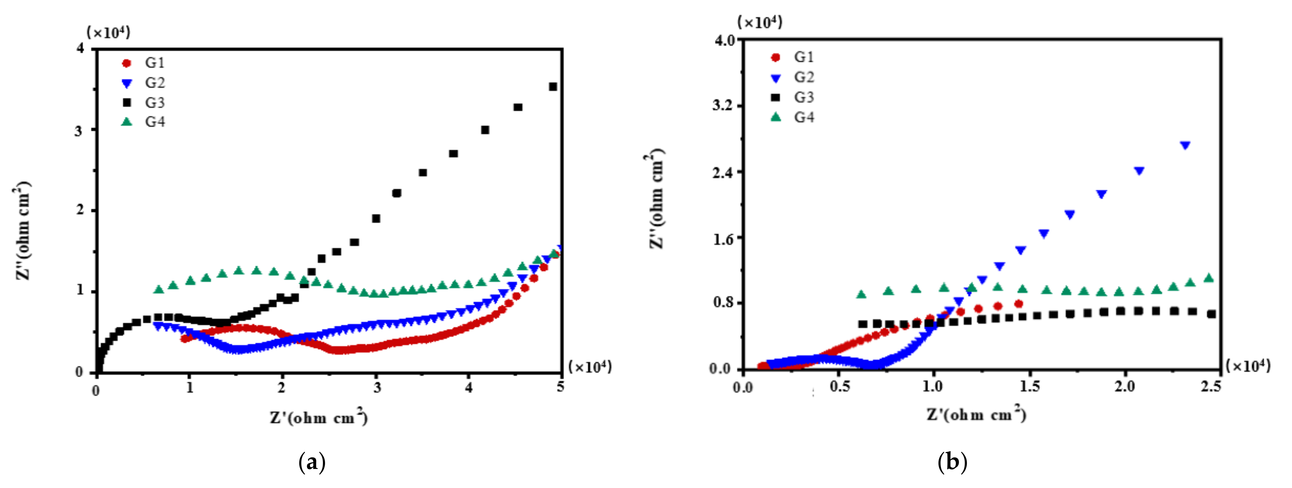 Polymers 13 02072 g007a