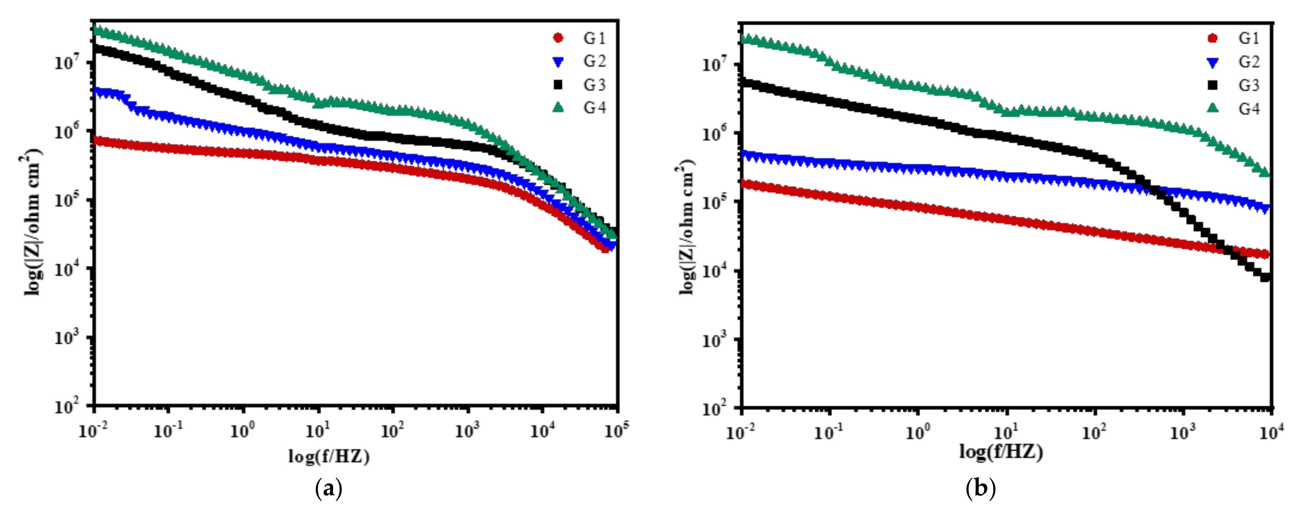Polymers 13 02072 g008a