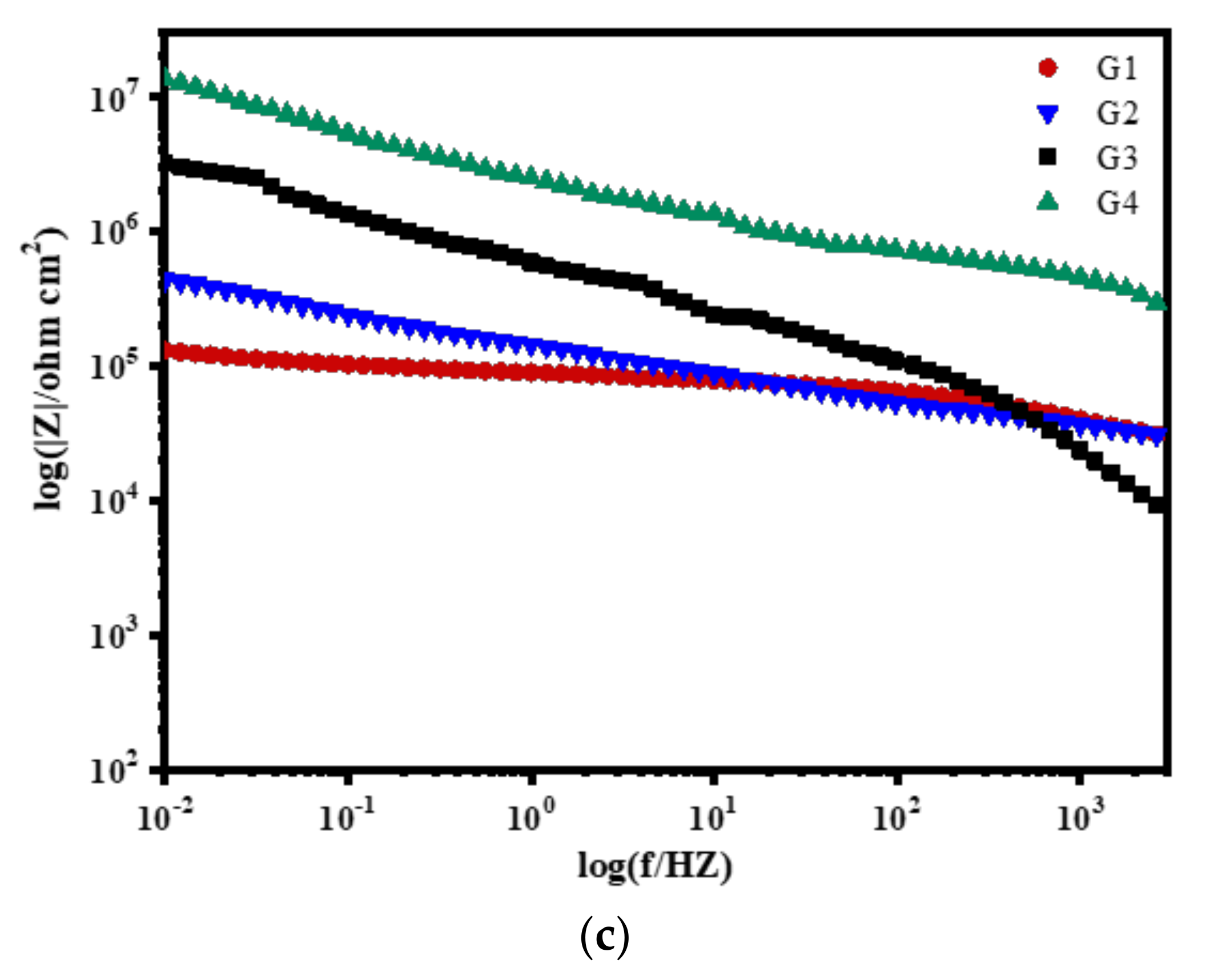 Polymers 13 02072 g008b