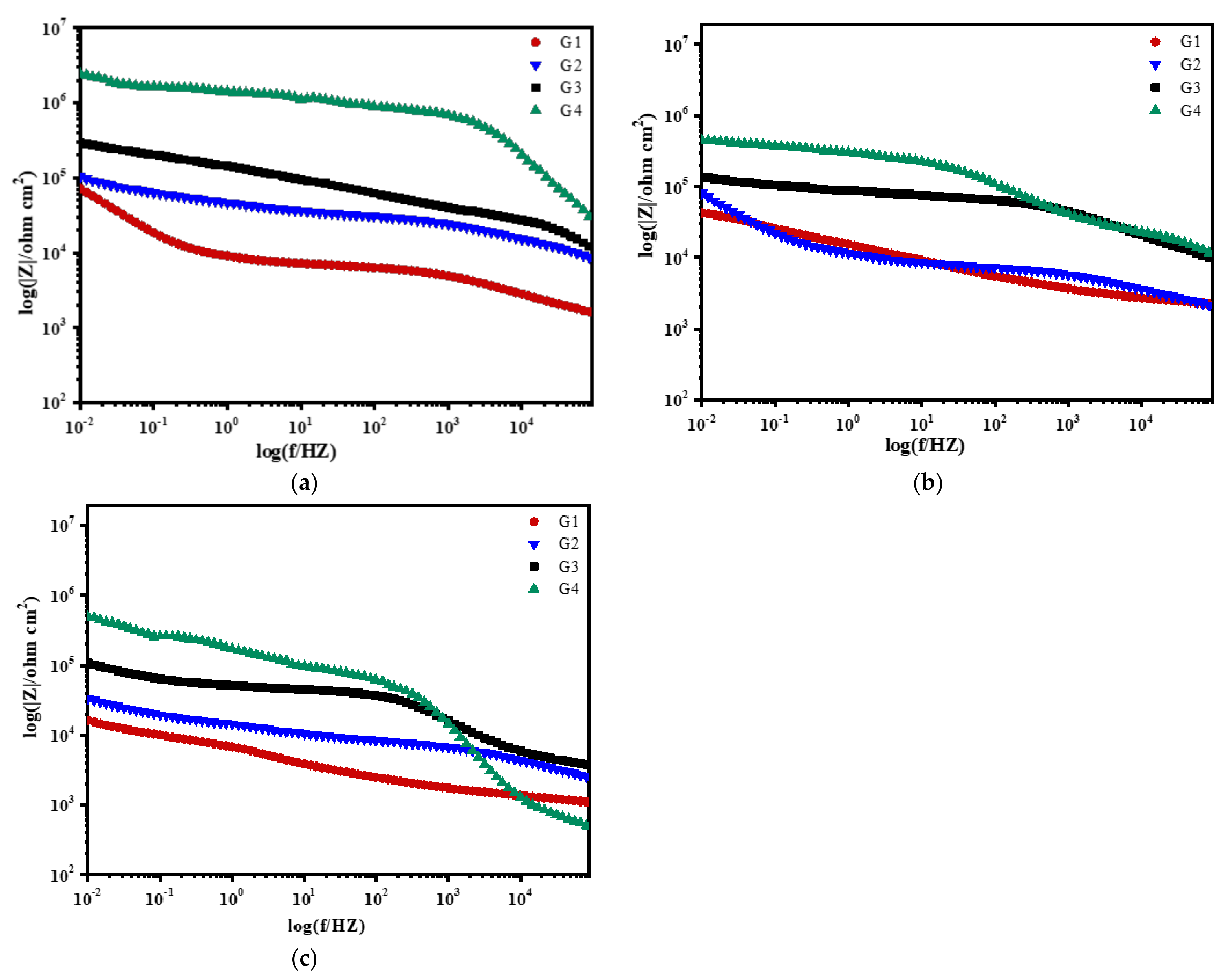 Polymers 13 02072 g010