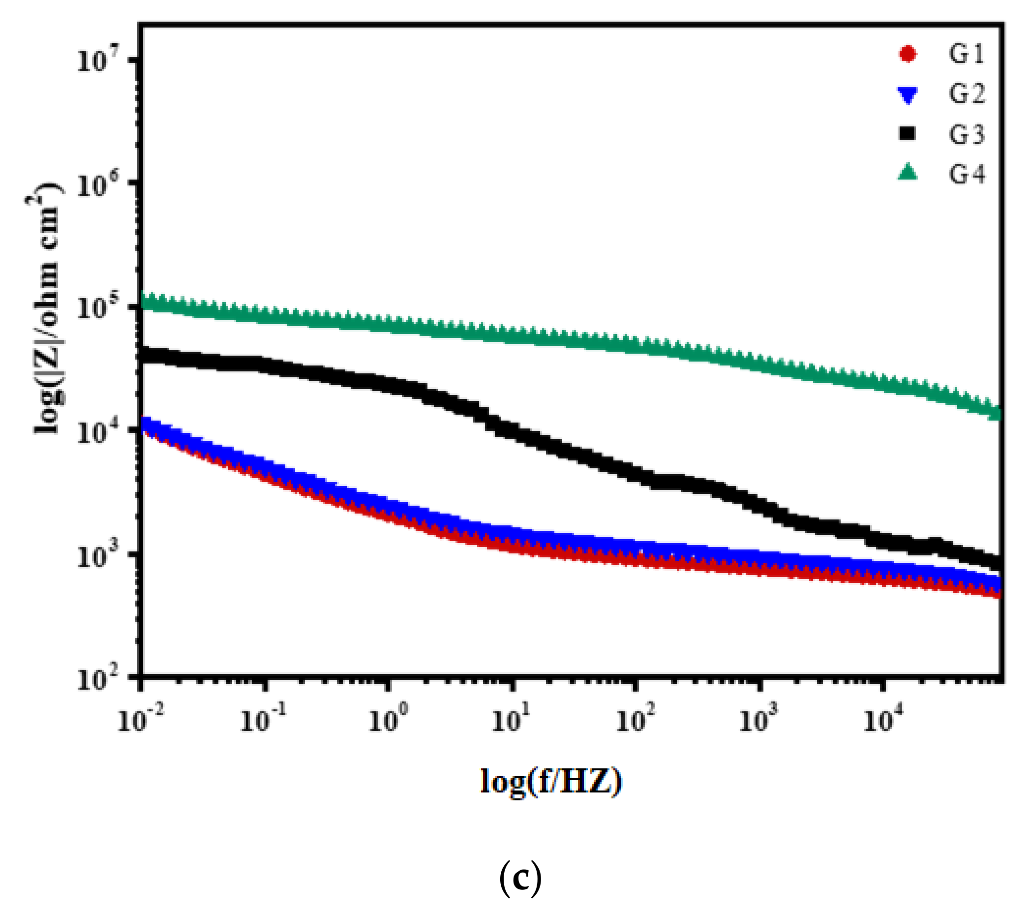 Polymers 13 02072 g011b