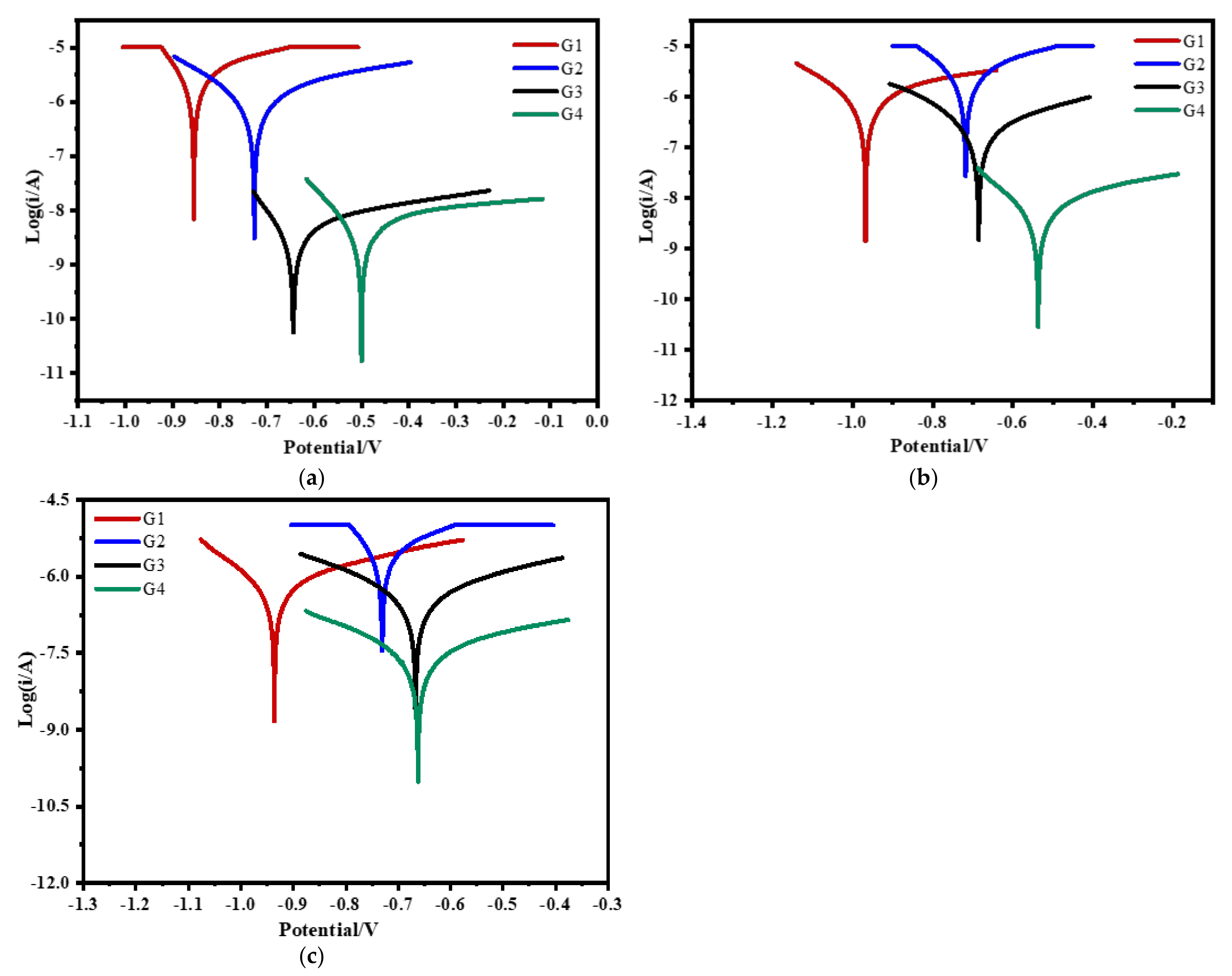 Polymers 13 02072 g016