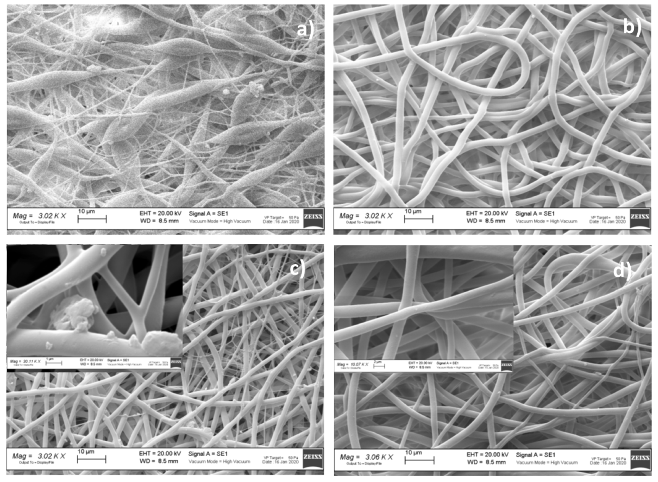 Polymers 13 02073 g002 Polymers 13 02073 g002