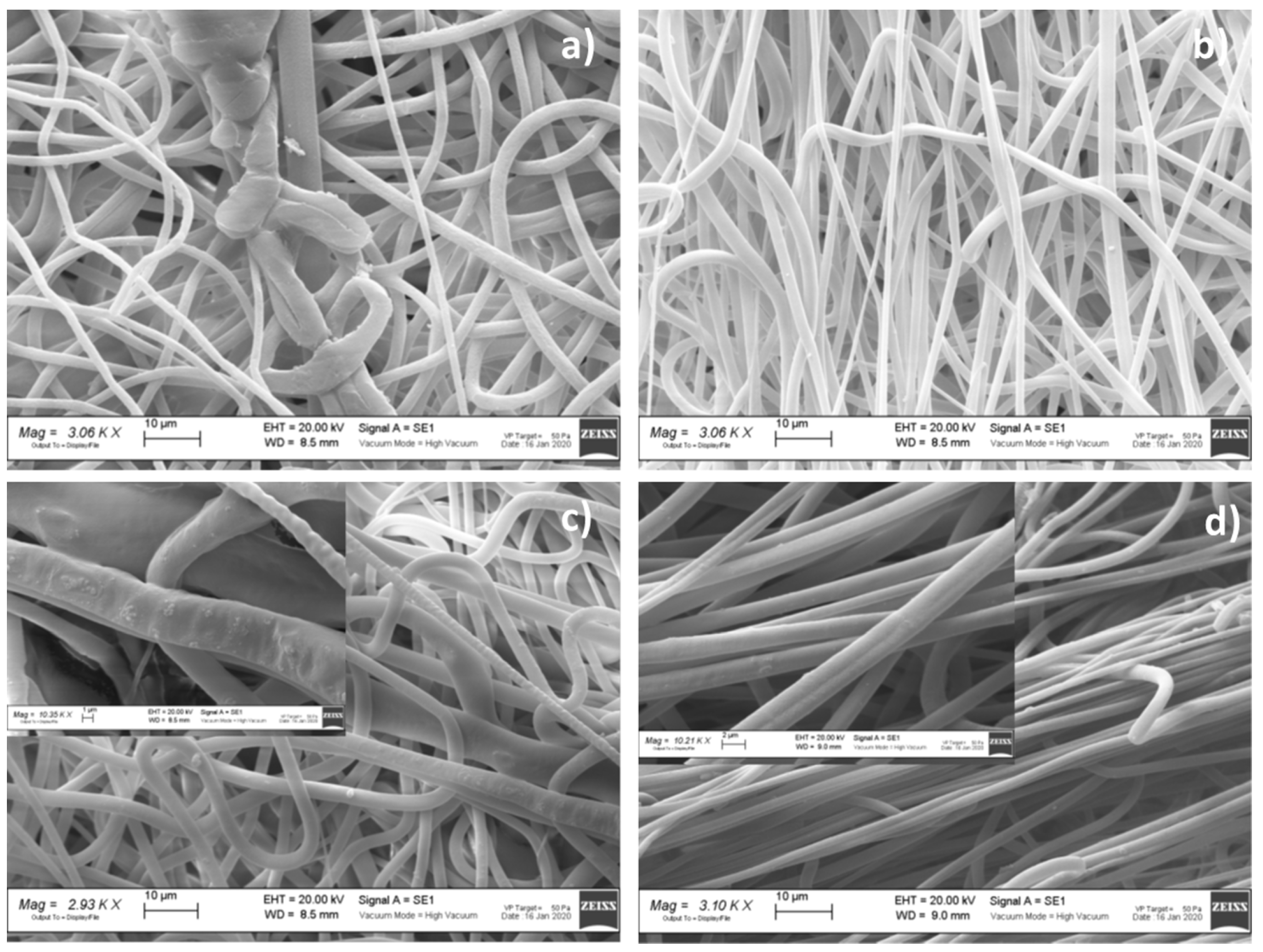 Polymers 13 02073 g003 Polymers 13 02073 g003