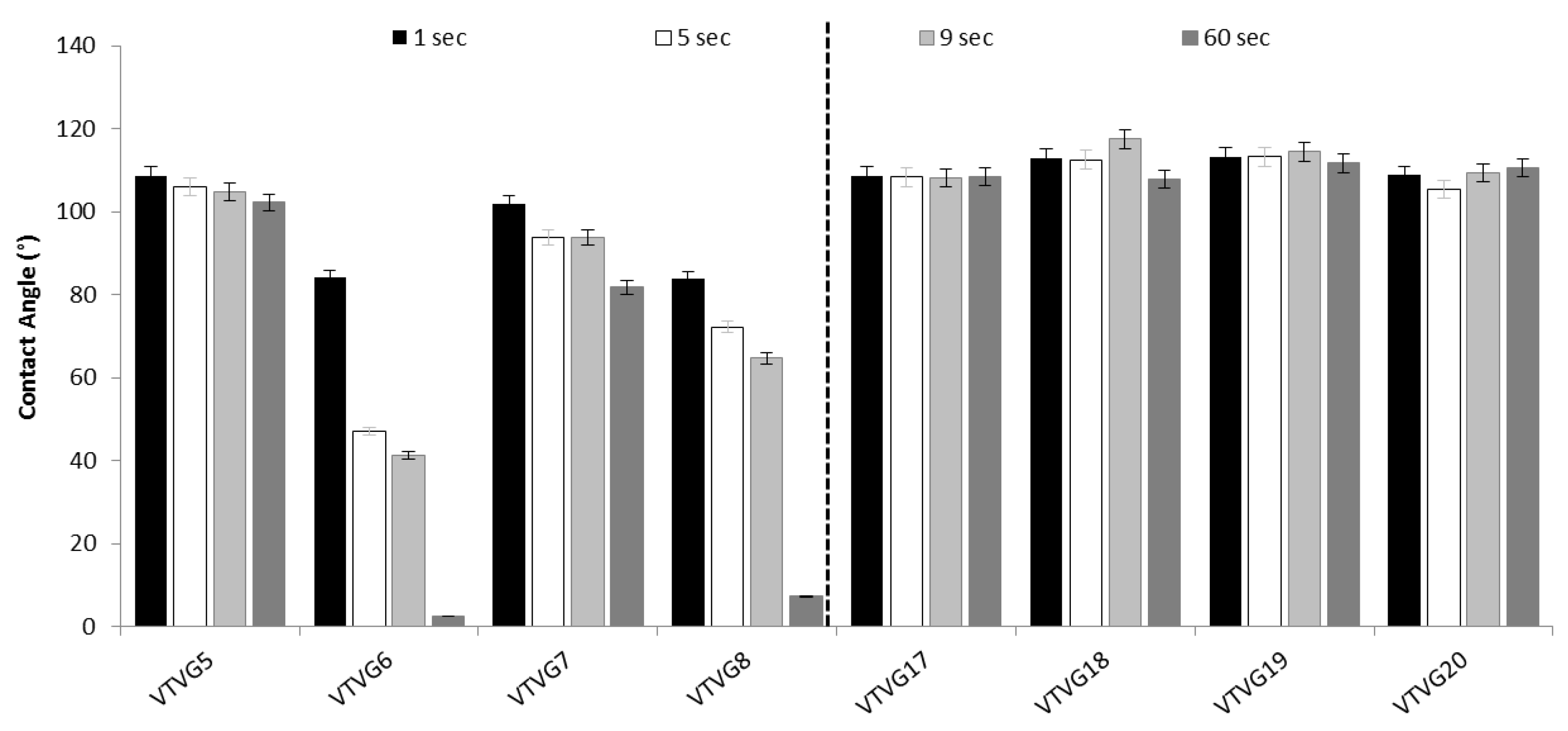 Polymers 13 02073 g004 Polymers 13 02073 g004