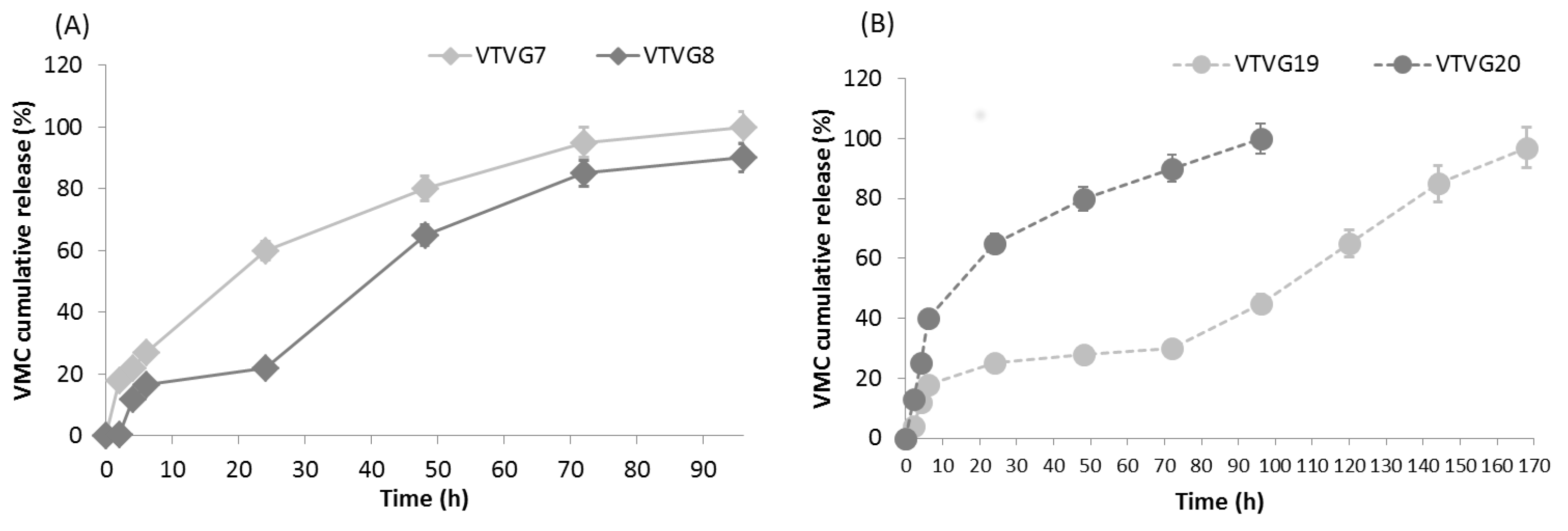 Polymers 13 02073 g006 Polymers 13 02073 g006