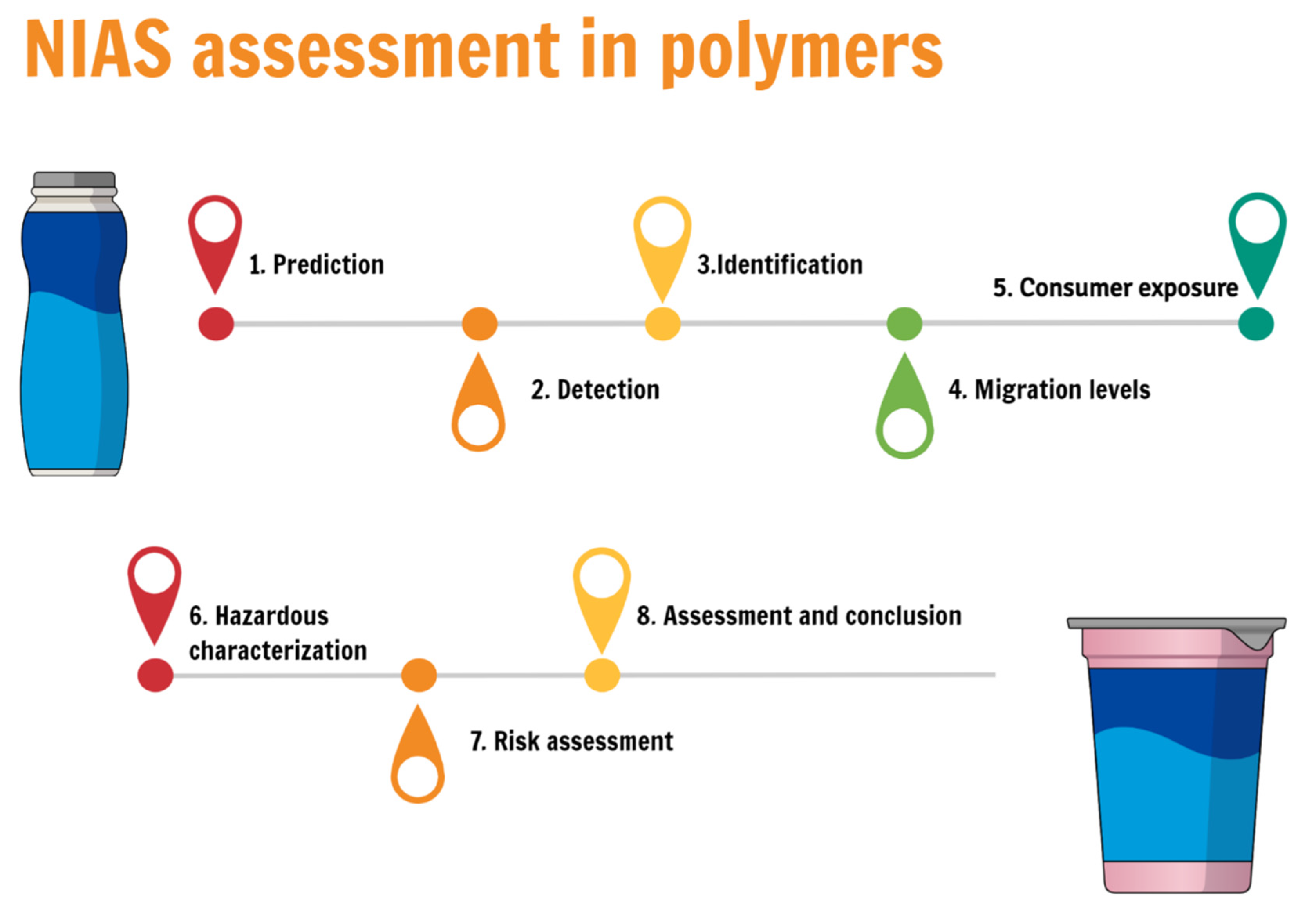 Polymers 13 02077 g005