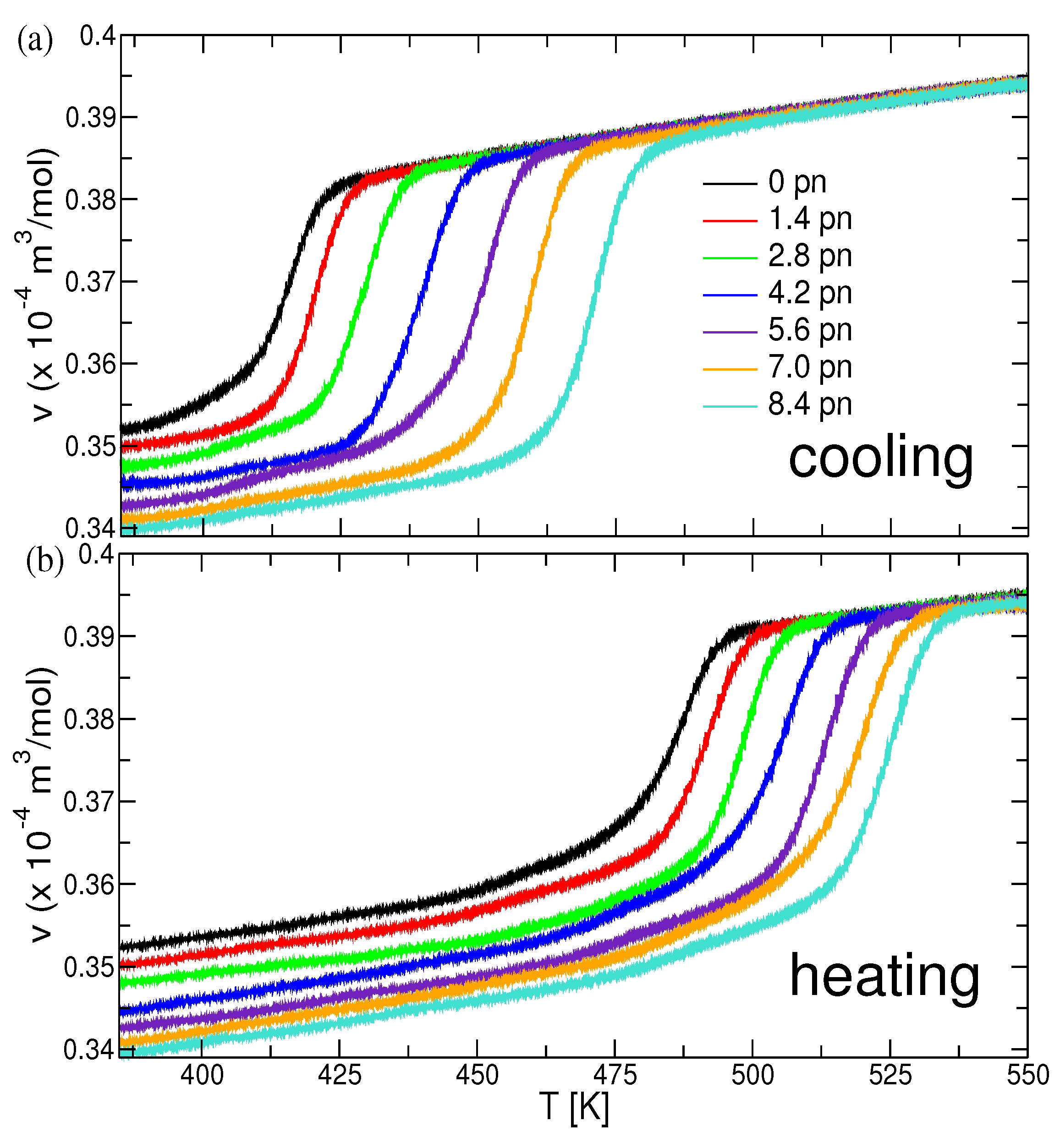 Polymers 13 02078 g004
