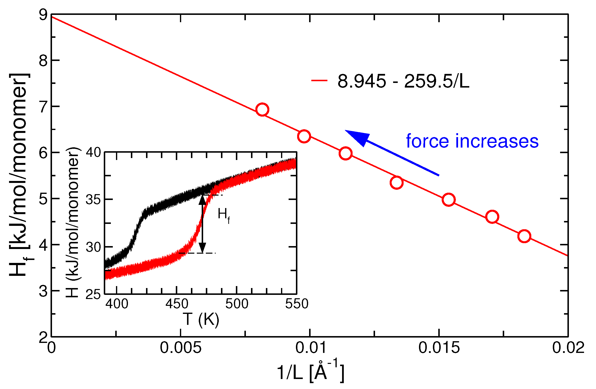 Polymers 13 02078 g007