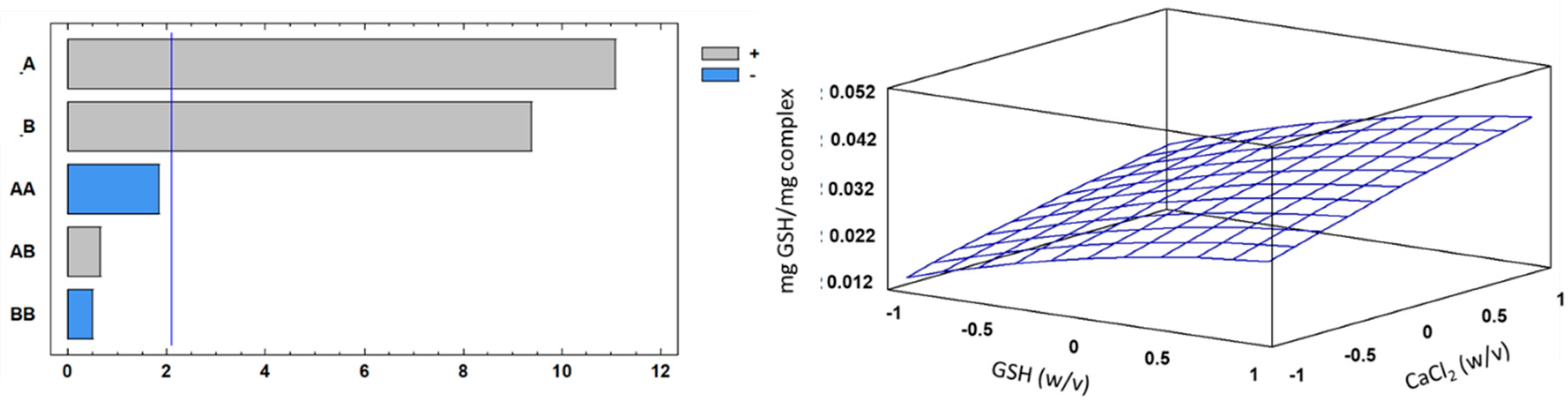 Polymers 13 02080 g008
