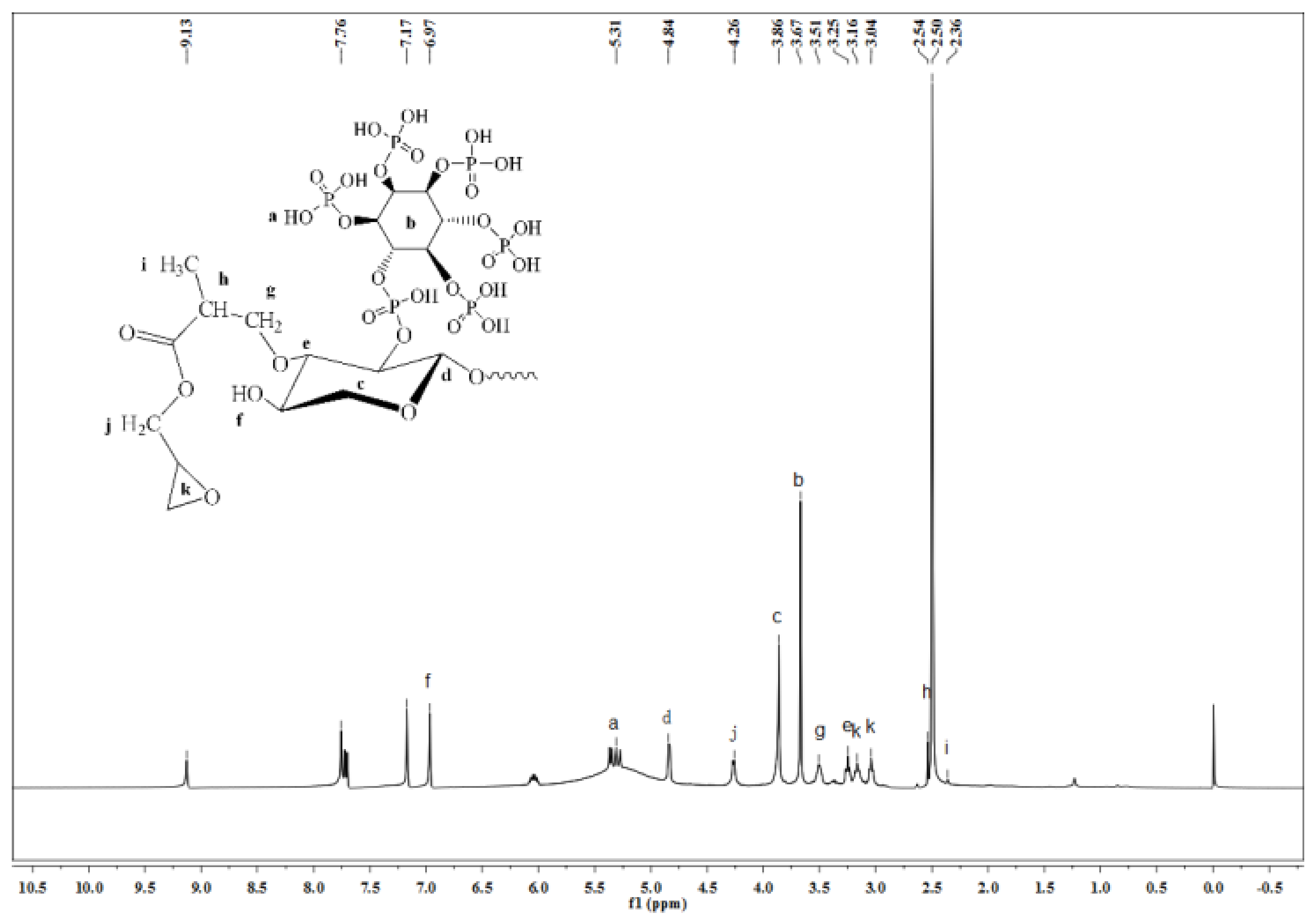 Polymers 13 02084 g008