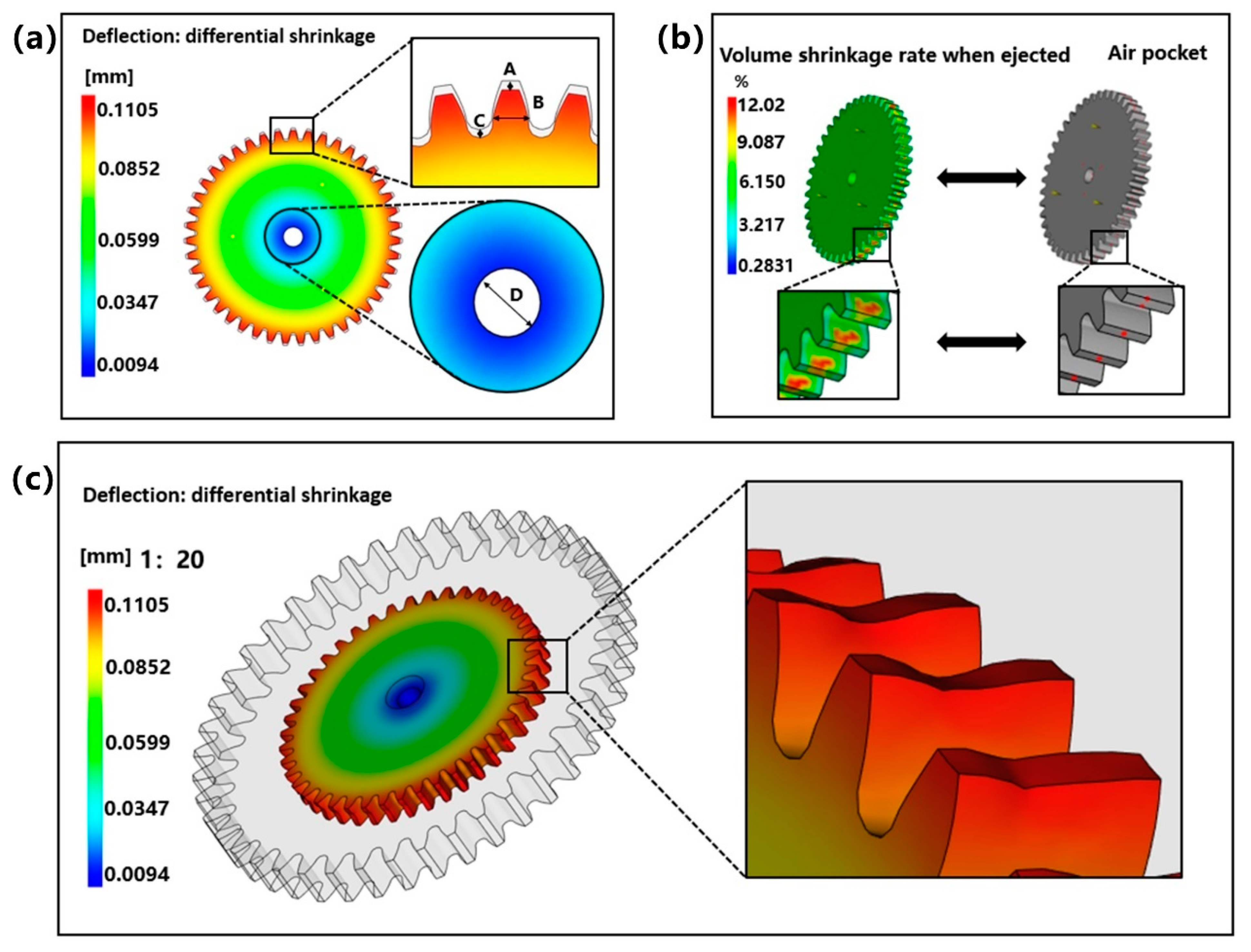 Polymers 13 02092 g007