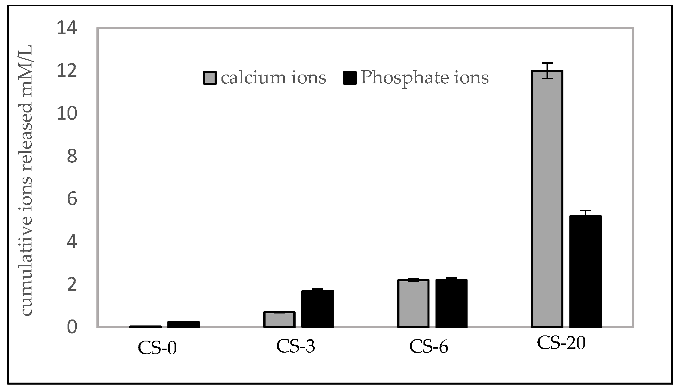 Polymers 13 02095 g005 550