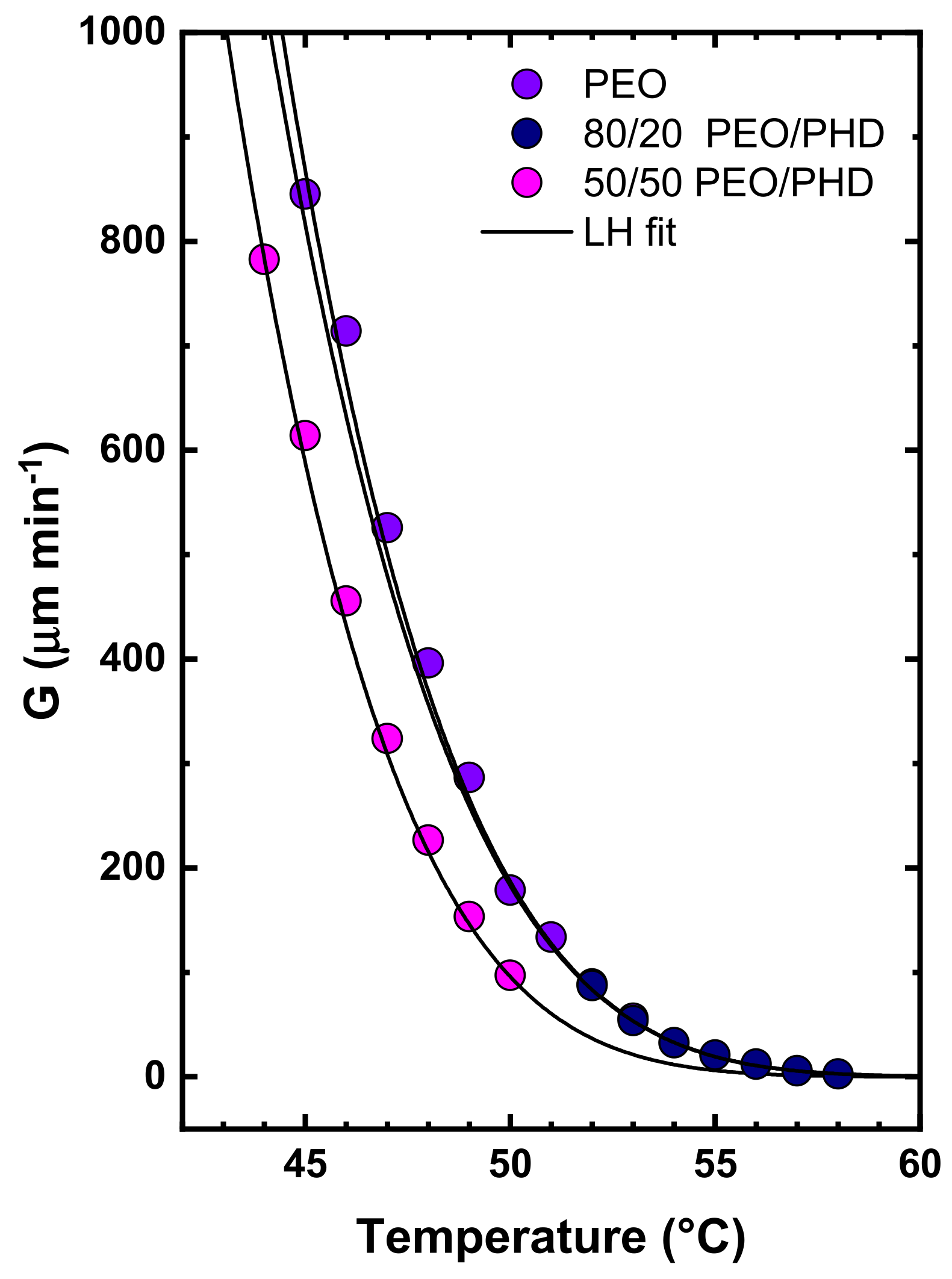 Polymers 13 02097 g004