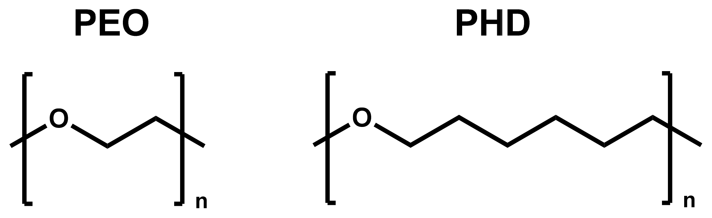 Polymers 13 02097 sch001