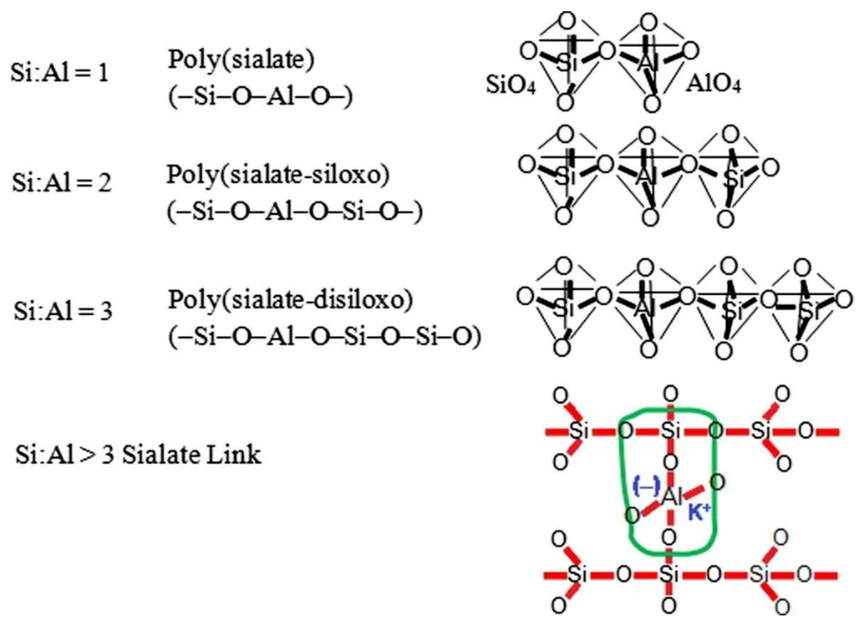 Polymers 13 02099 g004
