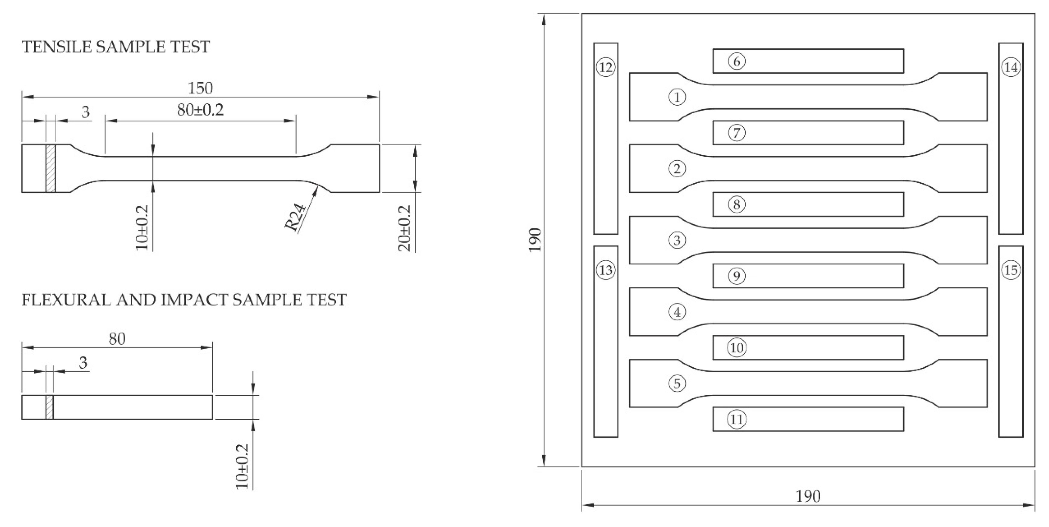 Polymers 13 02101 g005