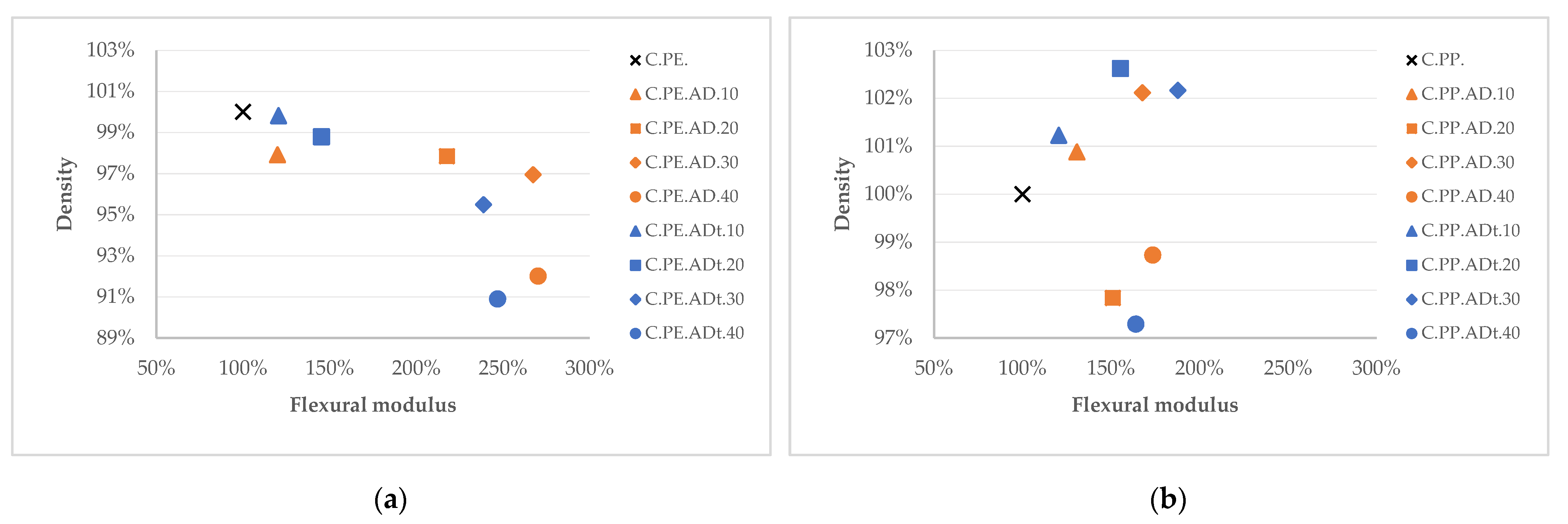 Polymers 13 02101 g011