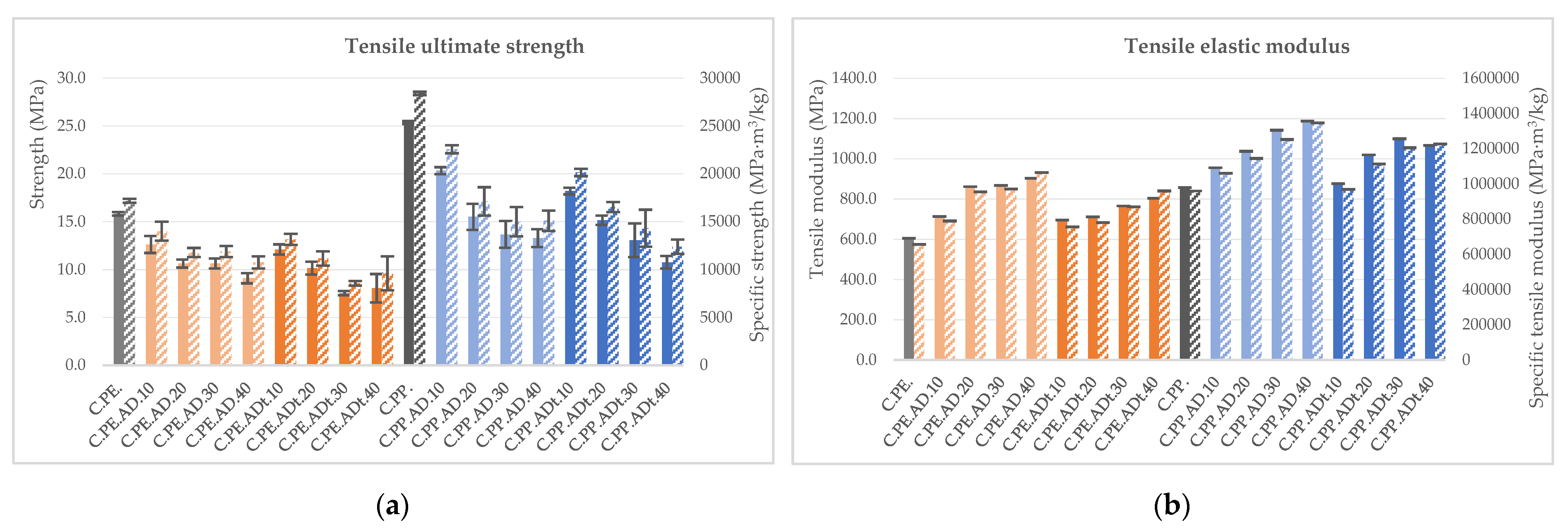 Polymers 13 02101 g012