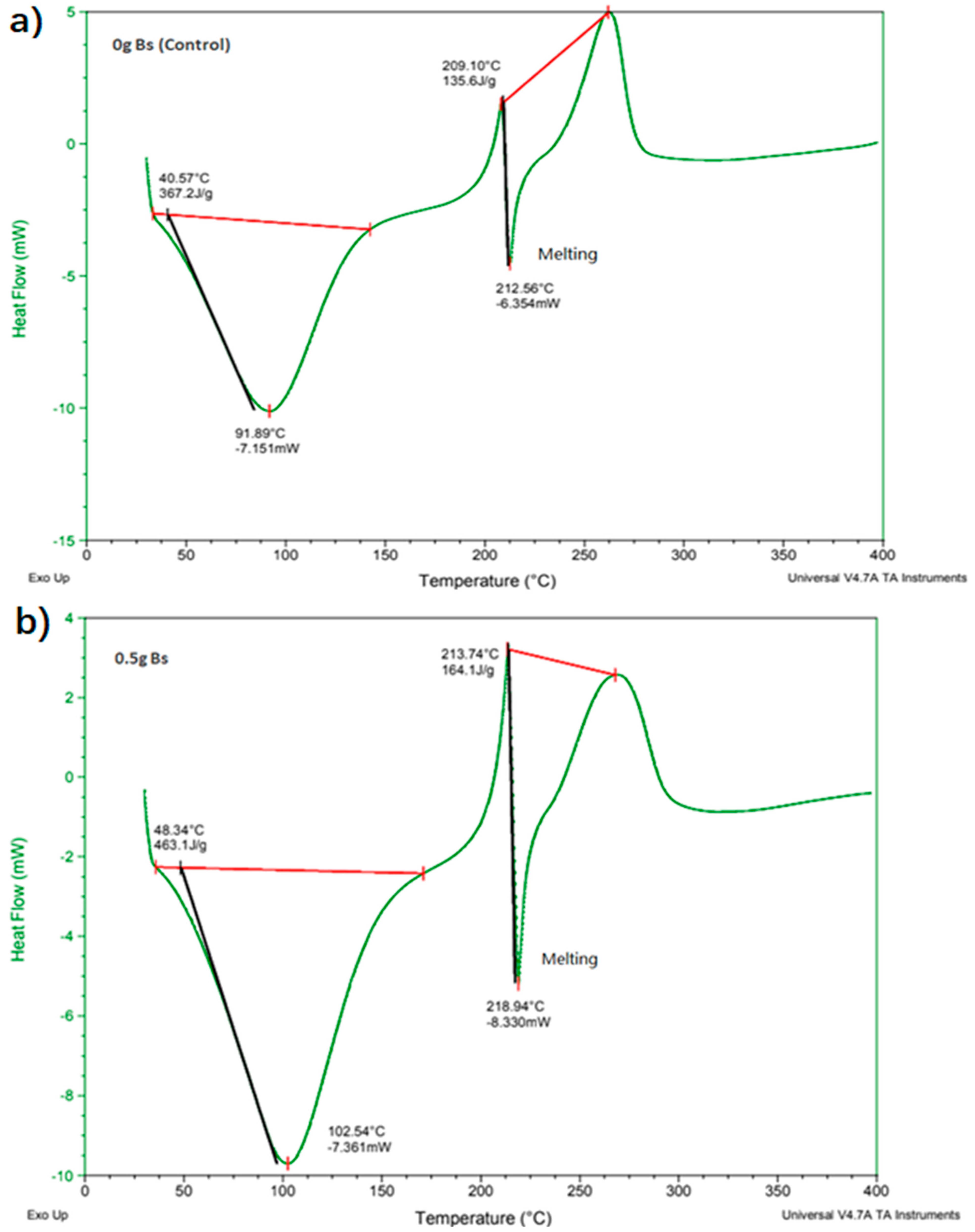 Polymers 13 02103 g008