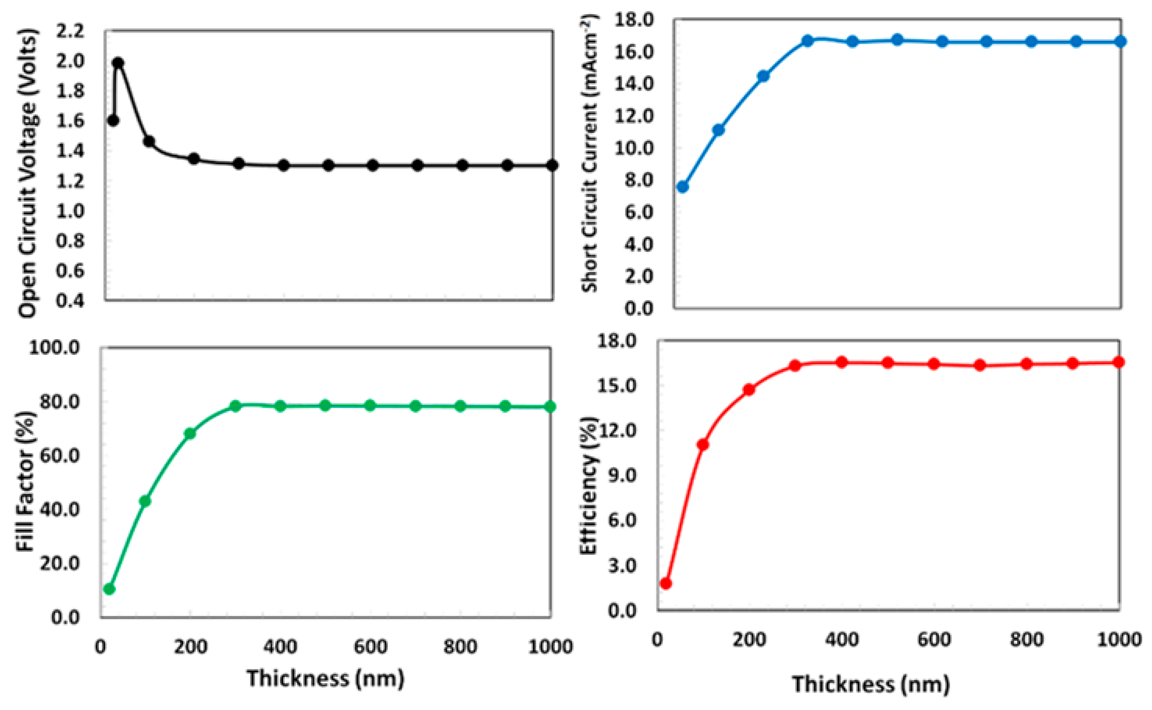 Polymers 13 02110 g004 Polymers 13 02110 g004