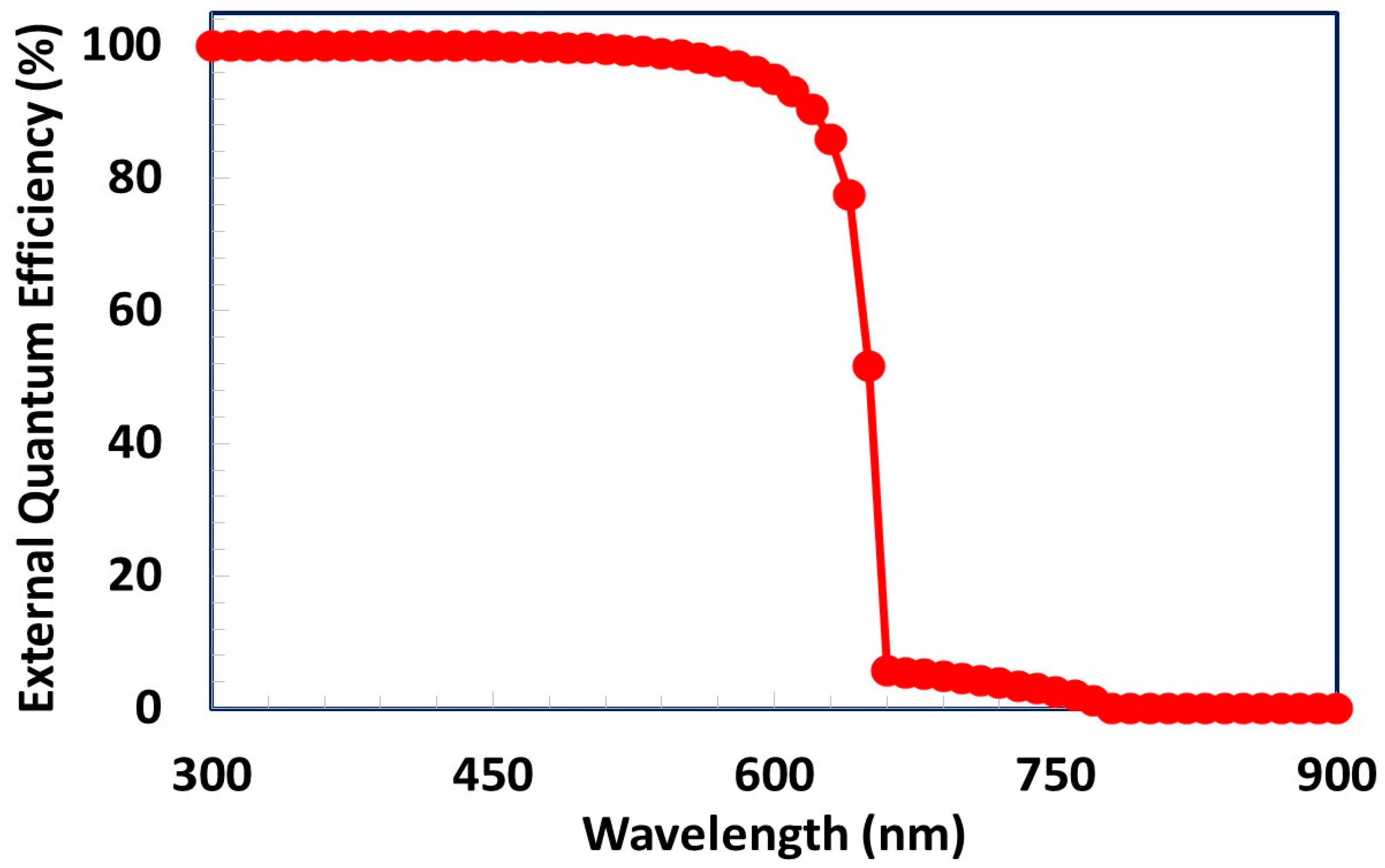 Polymers 13 02110 g006 Polymers 13 02110 g006