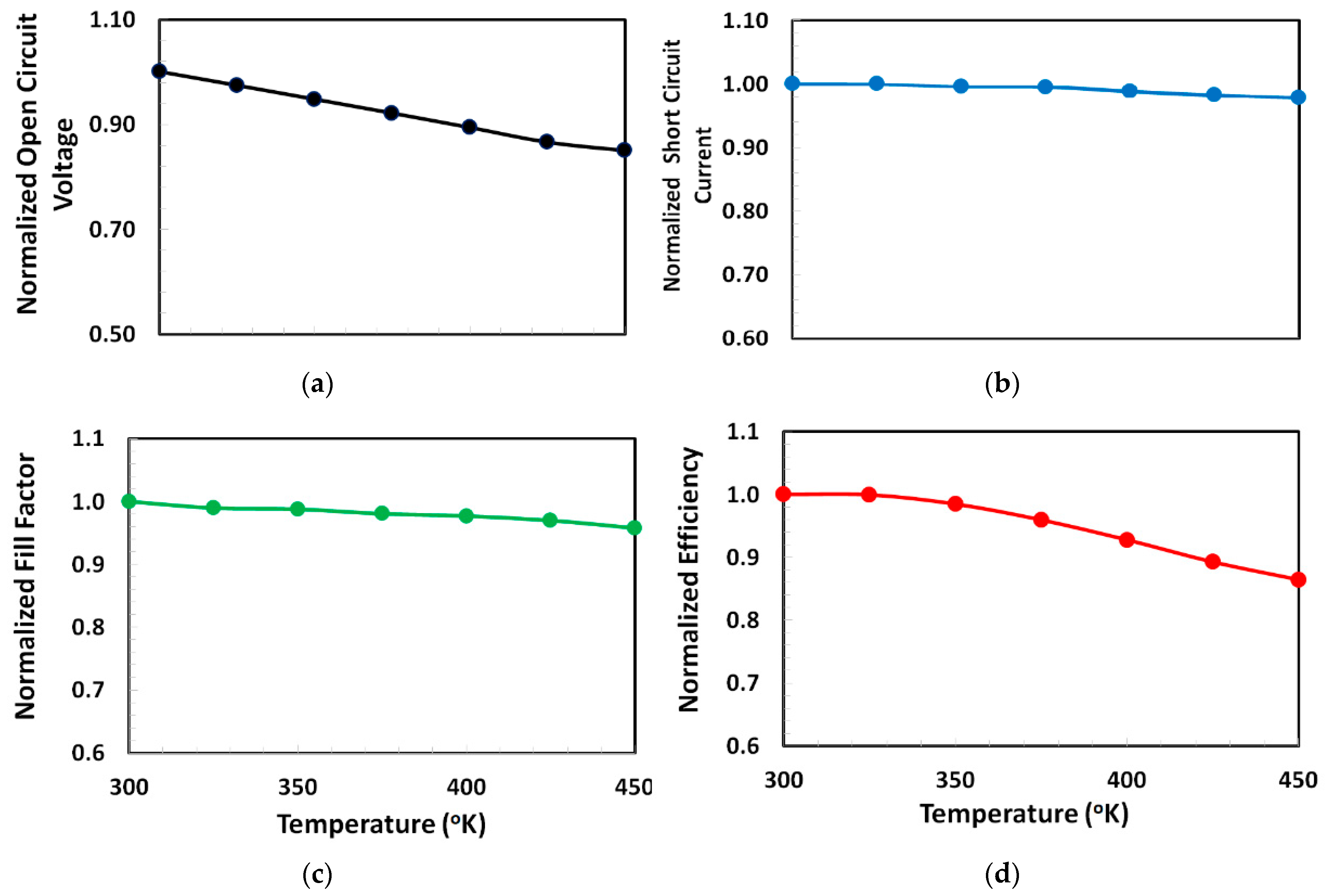 Polymers 13 02110 g007 Polymers 13 02110 g007
