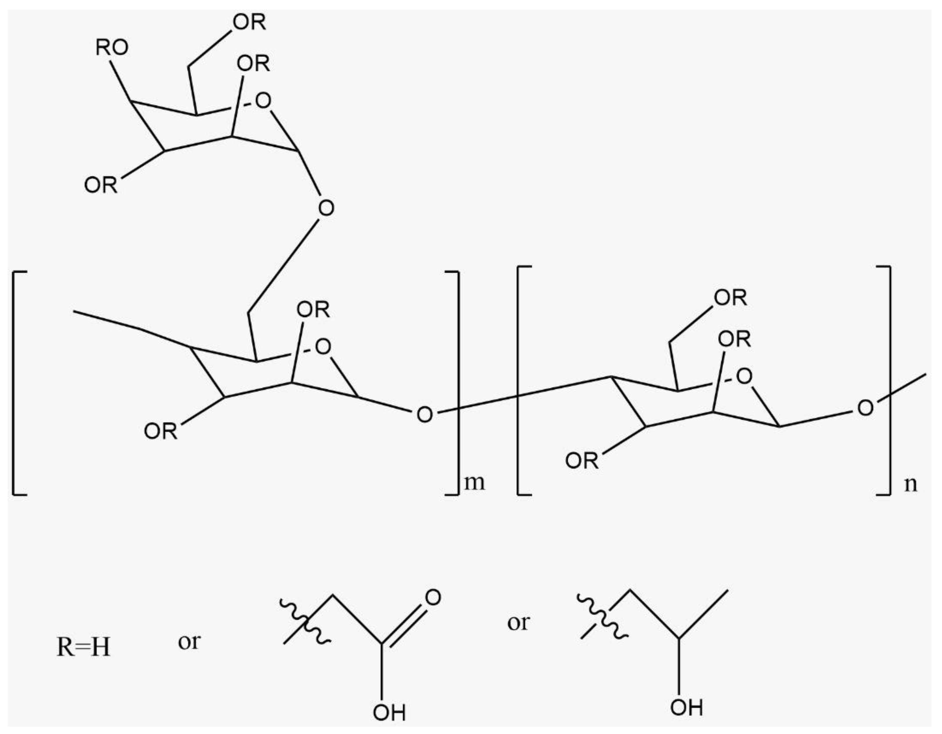 Polymers 13 02111 g002