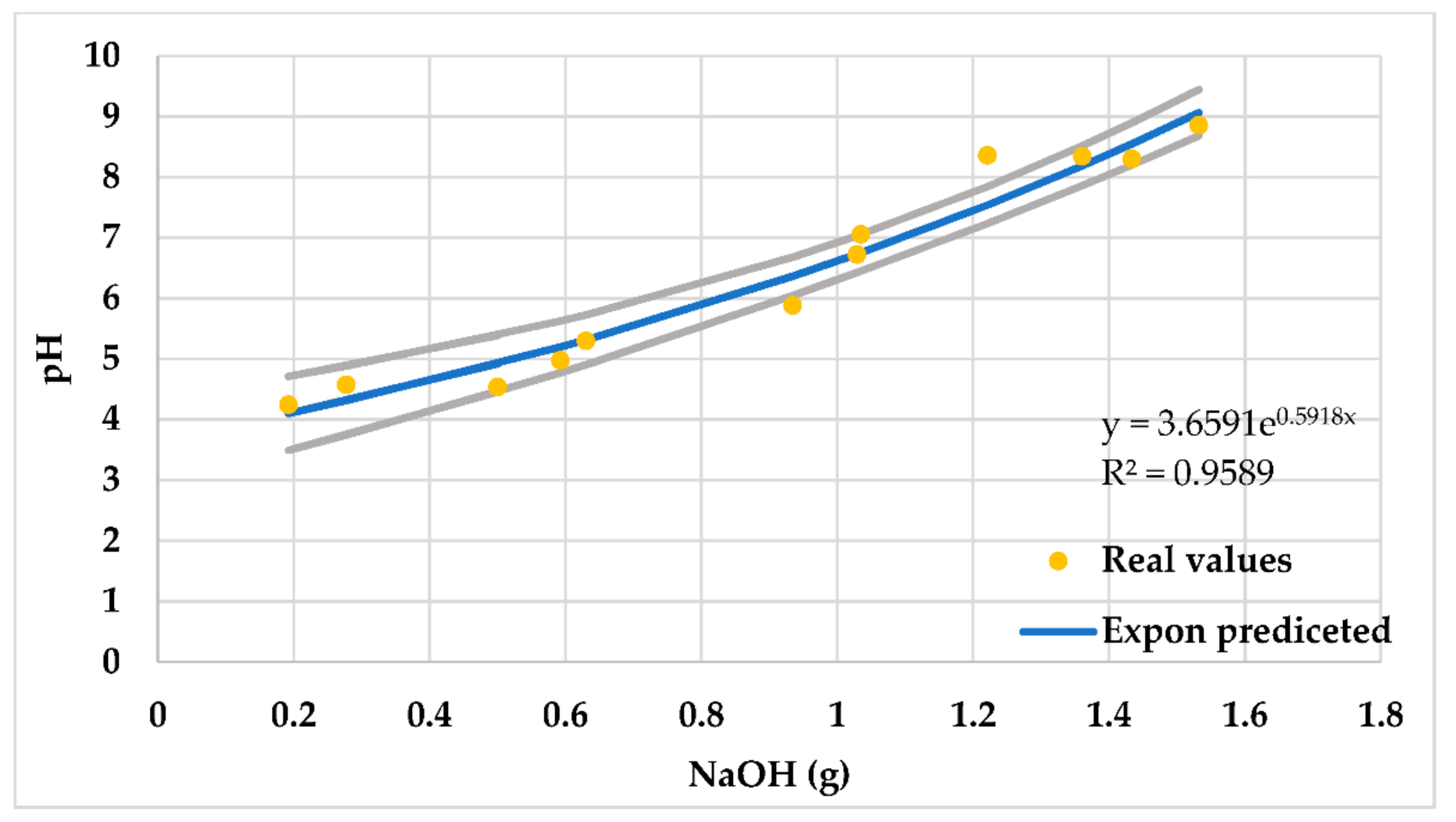 Polymers 13 02111 g004