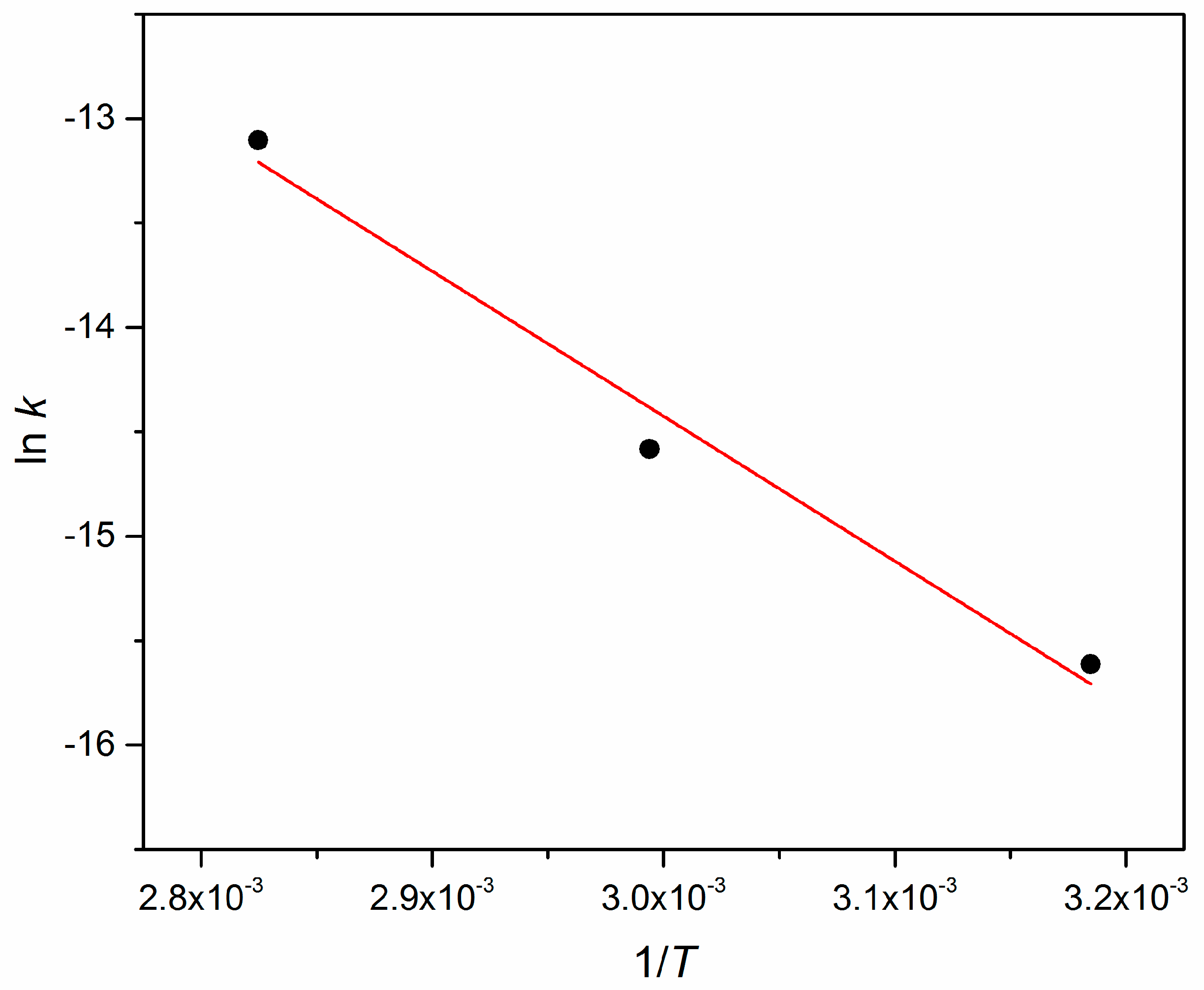 Polymers 13 02112 g0a2