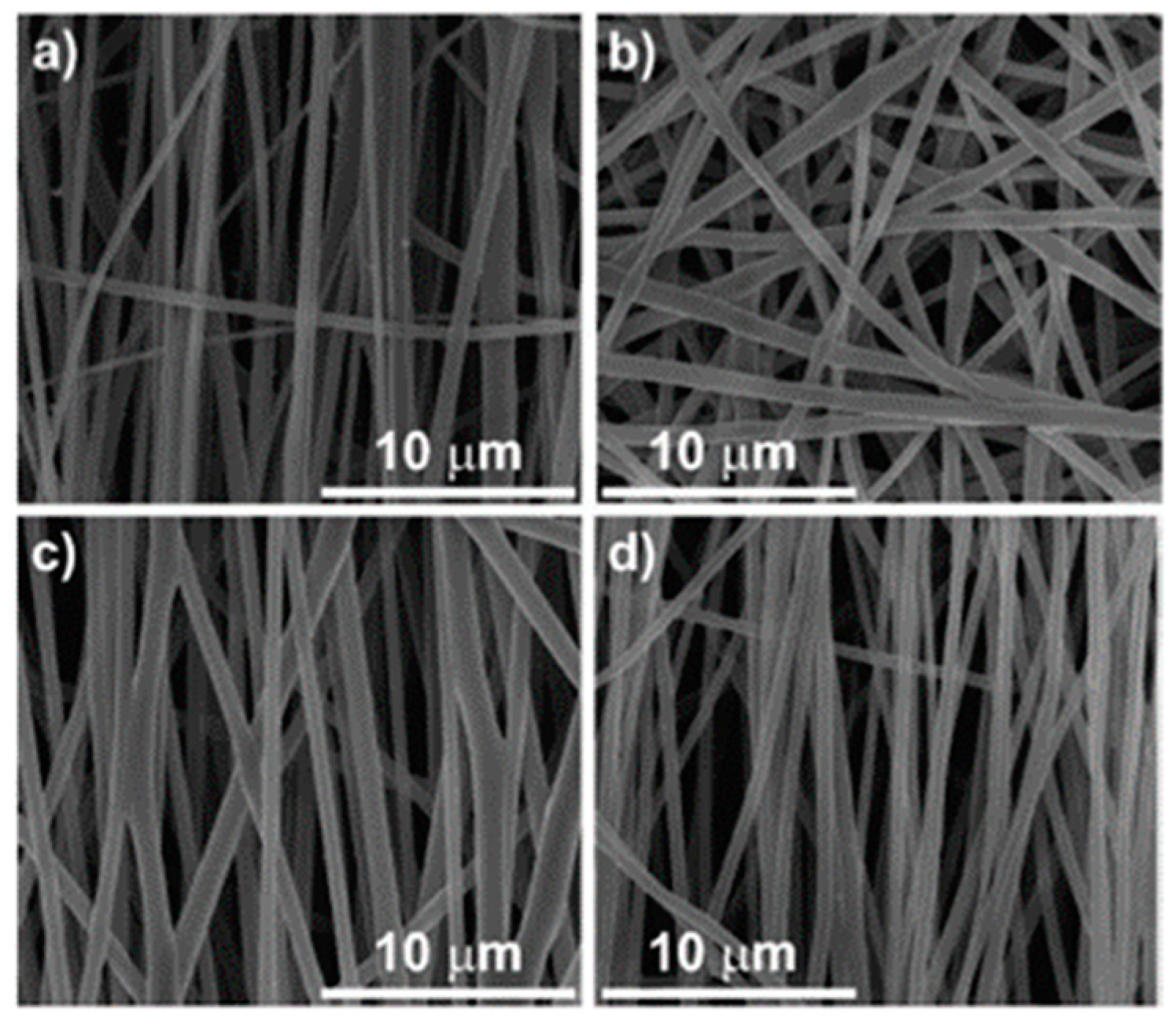 Polymers 13 02115 g002