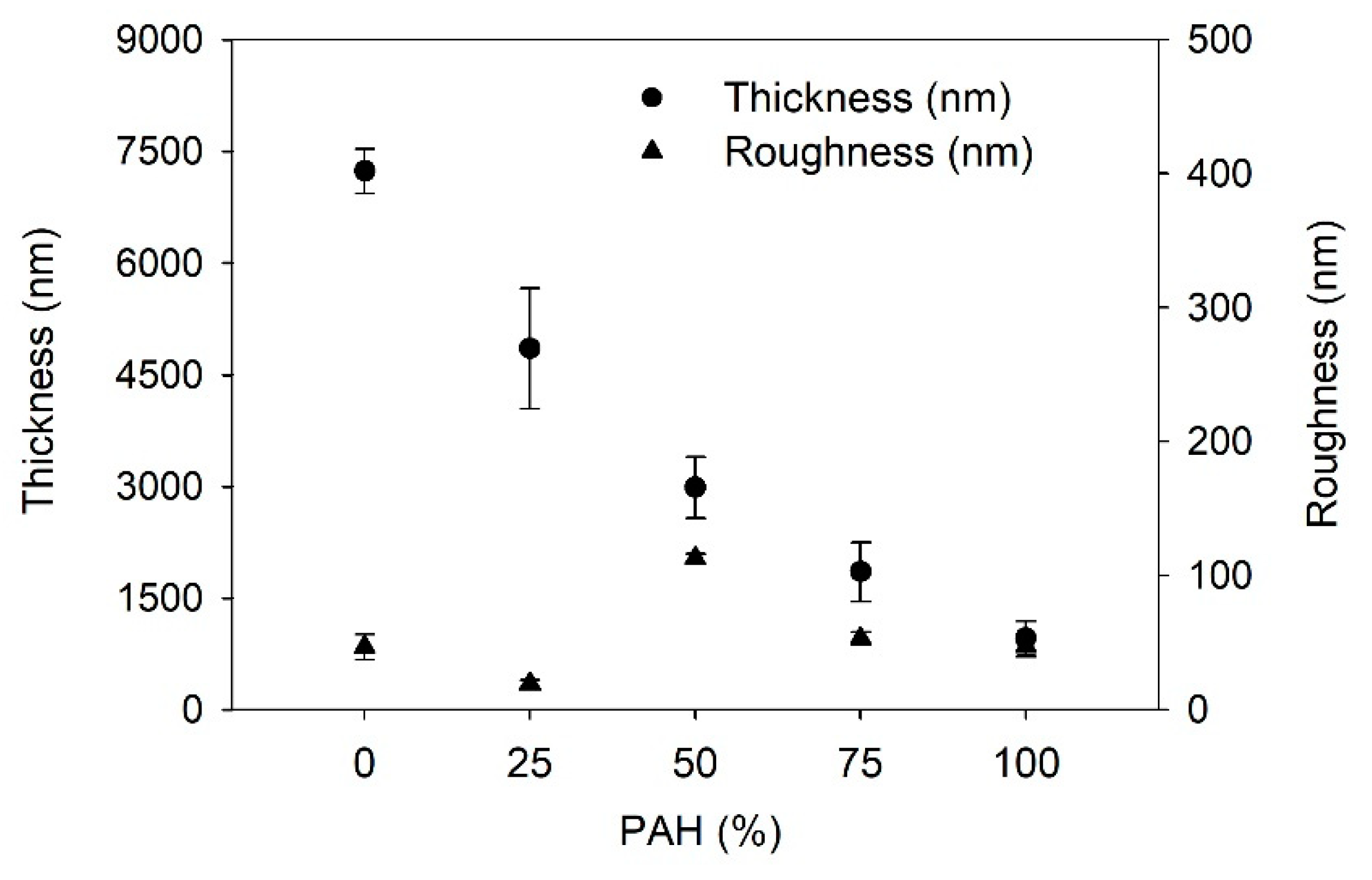 Polymers 13 02116 g001