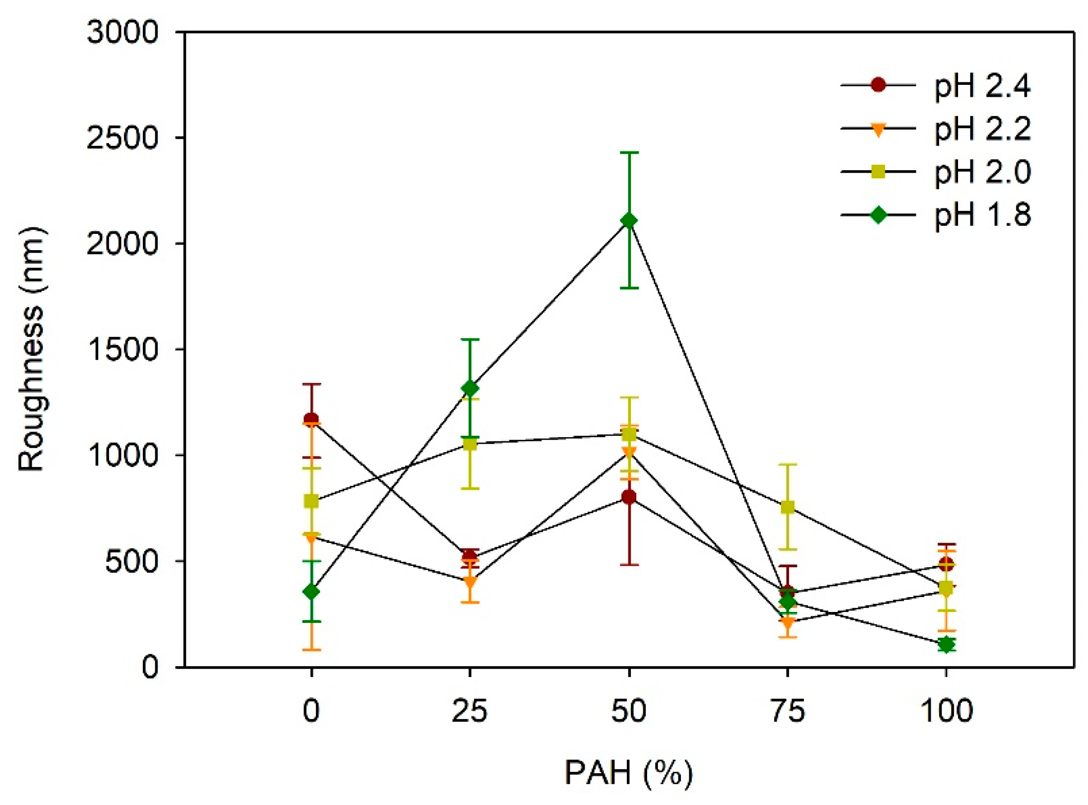 Polymers 13 02116 g004