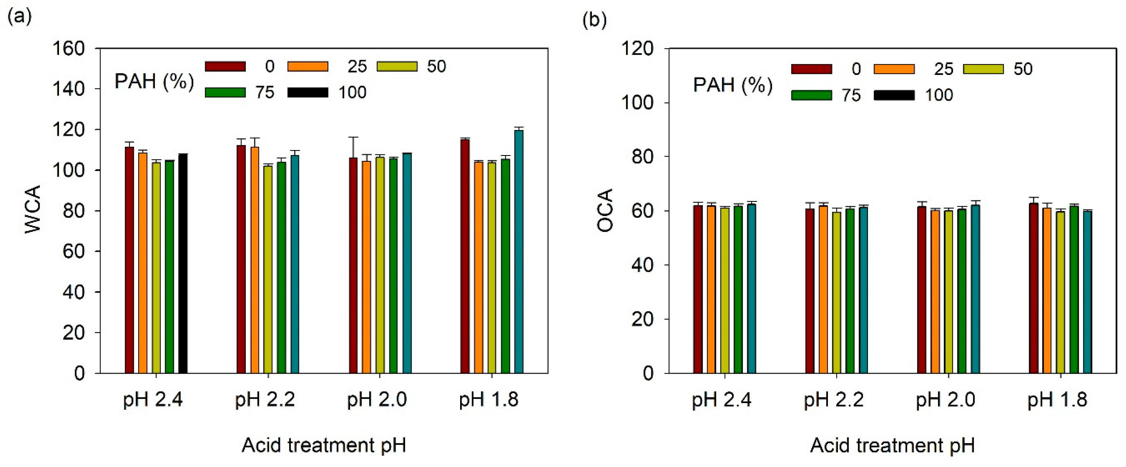 Polymers 13 02116 g008