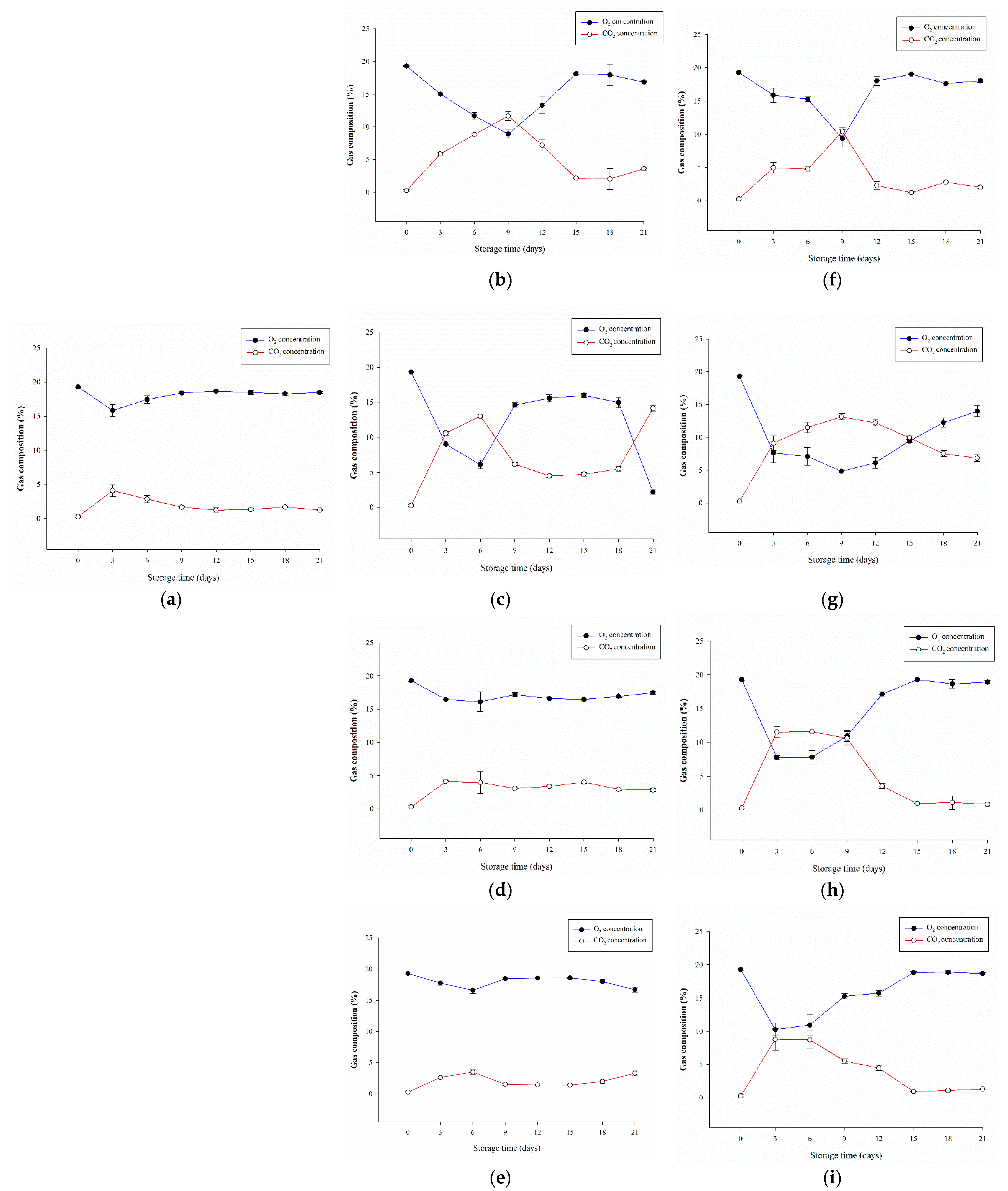 Polymers 13 02120 g006 550