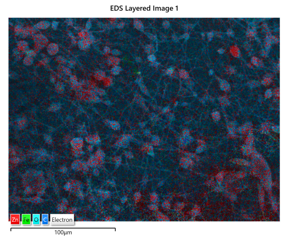 Polymers 13 02123 g005a