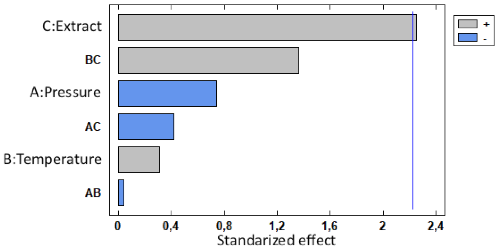 Polymers 13 02125 g010